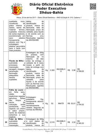 Ilhéus, 25 de abril de 2017 – Diário Oficial Eletrônico – ANO II| Edição N. 010, Caderno 1
Avenida Brasil, n. 90, Conquista, Ilhéus-BA |CEP 45650-290 |Fone: 73 3234-3500
Página | 13
Diário Oficial Eletrônico
Poder Executivo
Ilhéus-Bahia
qualidade, novo,
constituído de
grãos inteiros e
sadios, isento de
material terroso,
sujidades misturas
de outras espécies,
acondicionado em
saco plástico
transparente,
atóxico com 1kg e
embalagem
plástica secundária
para o fardo com
mais produtos.
dados de
identificação do
produto, marca do
fabricante, data de
fabricação, prazo de
validade, peso liquido
e de acordo com as
Normas e/ou
Resoluções vigentes
da ANVISA/MS
18
Flocão de Milho -
submetido a
processos de
maceração,
secagem, moagem,
peneiração e
laminação
adequados e
isentos de
sujidades.
Embalagem de 500g
do produto, com
fabricação de no
máximo 30 dias
antes da entrega e
validade de 6 (seis)
meses a partir da
data de entrega com
dados de
identificação do
produto, marca do
fabricante, data de
fabricação, prazo de
validade, peso
líquido e de acordo
com as Normas e/ou
Resoluções vigentes
da ANVISA/MS.
Kg 3.300
INCAMILH
O
R$ 2,96
R$
9.768,00
19
Folha de Louro –
em folha seco,
obtido de
espécimes vegetais
genuínos, folhas
sãs, limpos e
secos, de
coloração verde
pardacenta, com
aspecto, cor, cheiro
e sabor próprio,
isento de materiais
estranhos a sua
espécie.
Embalagem
polietileno 10g,
transparente atóxico,
resistente e
hermeticamente
vedado. Segundo as
normas da ANVISA.
Kg 52 MIATÂ R$ 52,01
R$
2.704,52
20
Fubá de Milho –
submetido a
processos de
maceração,
Embalagem de 500g
a com dados de
identificação do
produto, marca do
Kg 2.516
INCAMILH
O
R$ 2,52
R$
6.340,32
DocumentoAssinadoDigitalmentepor:MARIOALEXANDRECORREADESOUSA
Acesseem:https://e.tcm.ba.gov.br/epp/validaDoc.seamCódigododocumento:7eafcd36-3c0f-4601-ae13-3cfc7eaa289b
 