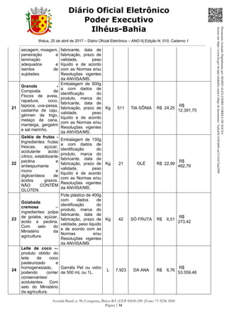 Ilhéus, 25 de abril de 2017 – Diário Oficial Eletrônico – ANO II| Edição N. 010, Caderno 1
Avenida Brasil, n. 90, Conquista, Ilhéus-BA |CEP 45650-290 |Fone: 73 3234-3500
Página | 14
Diário Oficial Eletrônico
Poder Executivo
Ilhéus-Bahia
secagem, moagem,
peneiração e
laminação
adequados e
isentos de
sujidades.
fabricante, data de
fabricação, prazo de
validade, peso
líquido e de acordo
com as Normas e/ou
Resoluções vigentes
da ANVISA/MS.
21
Granola -
Composta de
Flocos de aveia,
rapadura, coco,
tapioca, uva-passa,
castanha de caju,
gérmen de trigo,
melaço de cana,
manteiga, gergelim
e sal marinho.
Embalagem de 500g
a com dados de
identificação do
produto, marca do
fabricante, data de
fabricação, prazo de
validade, peso
líquido e de acordo
com as Normas e/ou
Resoluções vigentes
da ANVISA/MS.
Kg 511 TIA SÔNIA R$ 24,25
R$
12.391,75
22
Geléia de frutas -
Ingredientes: frutas
frescas, açúcar,
acidulante ácido
cítrico, estabilizante
pectina e
antiespumante
mono e
diglicerídeos de
ácidos graxos.
NÃO CONTÉM
GLÚTEN.
Embalagem de 130g
a com dados de
identificação do
produto, marca do
fabricante, data de
fabricação, prazo de
validade, peso
líquido e de acordo
com as Normas e/ou
Resoluções vigentes
da ANVISA/MS.
Kg 21 OLÉ R$ 22,99
R$
482,79
23
Goiabada
cremosa –
ingredientes: polpa
de goiaba, açúcar,
ácido e pectina.
Com selo do
Ministério da
agricultura.
Pote plástico de 400g
com dados de
identificação do
produto, marca do
fabricante, data de
fabricação, prazo de
validade, peso liquido
e de acordo com as
Normas e/ou
Resoluções vigentes
da ANVISA/MS
Kg 42 SÓ FRUTA R$ 6,51
R$
273,42
24
Leite de coco -–
produto obtido do
leite de coco
pasteurizado e
homogeneizado,
podendo conter
conservantes/
acidulantes. Com
selo do Ministério
da agricultura.
Garrafa Pet ou vidro
de 500 mL ou 1L.
L 7.923 DA ANA R$ 6,76
R$
53.559,48
DocumentoAssinadoDigitalmentepor:MARIOALEXANDRECORREADESOUSA
Acesseem:https://e.tcm.ba.gov.br/epp/validaDoc.seamCódigododocumento:7eafcd36-3c0f-4601-ae13-3cfc7eaa289b
 