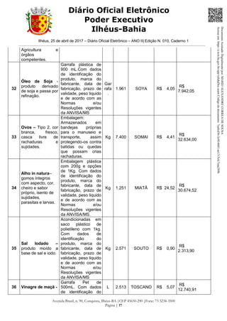Ilhéus, 25 de abril de 2017 – Diário Oficial Eletrônico – ANO II| Edição N. 010, Caderno 1
Avenida Brasil, n. 90, Conquista, Ilhéus-BA |CEP 45650-290 |Fone: 73 3234-3500
Página | 17
Diário Oficial Eletrônico
Poder Executivo
Ilhéus-Bahia
Agricultura e
órgãos
competentes.
32
Óleo de Soja -
produto derivado
de soja e passa por
refinação.
Garrafa plástica de
900 mL.Com dados
de identificação do
produto, marca do
fabricante, data de
fabricação, prazo de
validade, peso liquido
e de acordo com as
Normas e/ou
Resoluções vigentes
da ANVISA/MS
Gar
rafa
.
1.961 SOYA R$ 4,05
R$
7.942,05
33
Ovos – Tipo 2, cor
branca, fresco,
casca livre de
rachaduras e
sujidades.
Embalagem:
Armazenados em
bandejas próprias
para o manuseio e
transporte, assim
protegendo-os contra
batidas ou quedas
que possam crias
rachaduras.
Kg 7.400 SOMAI R$ 4,41
R$
32.634,00
34
Alho in natura–
gomos íntegros
com aspecto, cor,
cheiro e sabor
próprio, isento de
sujidades,
parasitas e larvas.
Embalagem plástica
com 200g e opções
de 1Kg. Com dados
de identificação do
produto, marca do
fabricante, data de
fabricação, prazo de
validade, peso liquido
e de acordo com as
Normas e/ou
Resoluções vigentes
da ANVISA/MS.
Kg 1.251 MIATÂ R$ 24,52
R$
30.674,52
35
Sal Iodado –
produto moído a
base de sal e iodo.
Acondicionadas em
saco plástico de
polietileno com 1kg.
Com dados de
identificação do
produto, marca do
fabricante, data de
fabricação, prazo de
validade, peso liquido
e de acordo com as
Normas e/ou
Resoluções vigentes
da ANVISA/MS
Kg 2.571 SOUTO R$ 0,90
R$
2.313,90
36 Vinagre de maçã -
Garrafa Pet de
500mL. Com dados
de identificação do
L 2.513 TOSCANO R$ 5,07
R$
12.740,91
DocumentoAssinadoDigitalmentepor:MARIOALEXANDRECORREADESOUSA
Acesseem:https://e.tcm.ba.gov.br/epp/validaDoc.seamCódigododocumento:7eafcd36-3c0f-4601-ae13-3cfc7eaa289b
 