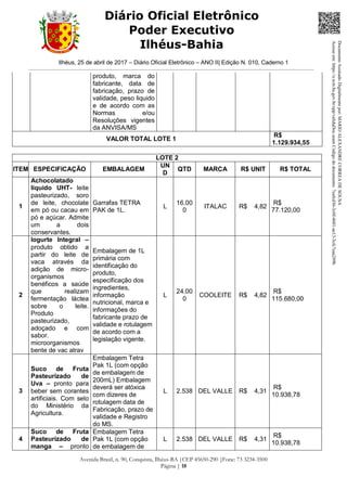Ilhéus, 25 de abril de 2017 – Diário Oficial Eletrônico – ANO II| Edição N. 010, Caderno 1
Avenida Brasil, n. 90, Conquista, Ilhéus-BA |CEP 45650-290 |Fone: 73 3234-3500
Página | 18
Diário Oficial Eletrônico
Poder Executivo
Ilhéus-Bahia
produto, marca do
fabricante, data de
fabricação, prazo de
validade, peso liquido
e de acordo com as
Normas e/ou
Resoluções vigentes
da ANVISA/MS
VALOR TOTAL LOTE 1
R$
1.129.934,55
LOTE 2
ITEM ESPECIFICAÇÃO EMBALAGEM
UN
D
QTD MARCA R$ UNIT R$ TOTAL
1
Achocolatado
líquido UHT- leite
pasteurizado, soro
de leite, chocolate
em pó ou cacau em
pó e açúcar. Admite
um a dois
conservantes.
Garrafas TETRA
PAK de 1L.
L
16.00
0
ITALAC R$ 4,82
R$
77.120,00
2
Iogurte Integral –
produto obtido a
partir do leite de
vaca através da
adição de micro-
organismos
benéficos a saúde
que realizam
fermentação láctea
sobre o leite.
Produto
pasteurizado,
adoçado e com
sabor.
microorganismos
bente de vac atrav
Embalagem de 1L
primária com
identificação do
produto,
especificação dos
ingredientes,
informação
nutricional, marca e
informações do
fabricante prazo de
validade e rotulagem
de acordo com a
legislação vigente.
L
24.00
0
COOLEITE R$ 4,82
R$
115.680,00
3
Suco de Fruta
Pasteurizado de
Uva – pronto para
beber sem corantes
artificiais. Com selo
do Ministério da
Agricultura.
Embalagem Tetra
Pak 1L (com opção
de embalagem de
200mL) Embalagem
deverá ser atóxica
com dizeres de
rotulagem data de
Fabricação, prazo de
validade e Registro
do MS.
L 2.538 DEL VALLE R$ 4,31
R$
10.938,78
4
Suco de Fruta
Pasteurizado de
manga – pronto
Embalagem Tetra
Pak 1L (com opção
de embalagem de
L 2.538 DEL VALLE R$ 4,31
R$
10.938,78
DocumentoAssinadoDigitalmentepor:MARIOALEXANDRECORREADESOUSA
Acesseem:https://e.tcm.ba.gov.br/epp/validaDoc.seamCódigododocumento:7eafcd36-3c0f-4601-ae13-3cfc7eaa289b
 