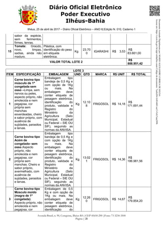 Ilhéus, 25 de abril de 2017 – Diário Oficial Eletrônico – ANO II| Edição N. 010, Caderno 1
Avenida Brasil, n. 90, Conquista, Ilhéus-BA |CEP 45650-290 |Fone: 73 3234-3500
Página | 21
Diário Oficial Eletrônico
Poder Executivo
Ilhéus-Bahia
sabor da espécie,
sem ferimentos,
firmes, tenras.
15
Tomate: Graúdo,
novo, limpas,
sadias, ainda não
maduro.
Plástica, com
identificação do peso
em etiqueta
eletrônica.
Kg
23.70
0
IGARASHI R$ 3,53
R$
83.661,00
VALOR TOTAL LOTE 2
R$
888.951,42
LOTE 3
ITEM ESPECIFICAÇÃO EMBALAGEM UND QTD MARCA R$ UNIT R$ TOTAL
1
Carne bovina tipo
músculo de 1ª
congelada sem
osso –Limpa, sem
nervos ou peles,
aspecto próprio, não
amolecida e nem
pegajosa, cor
própria sem
manchas
esverdeadas, cheiro
e sabor próprio, com
ausência de
sujidades, parasitos
e larvas.
Embalagem tipo
bandeja de 0,5 Kg e
com opção de 1Kg
ou mais. Na
embalagem deve
conter etiqueta de
pesagem eletrônica,
identificação do
produto, validade e
Registro do
Ministério da
Agricultura (Selo
Municipal, Estadual
ou Federal – SIE OU
SIF), seguindo as
normas da ANVISA.
Kg
12.10
8
FRIGOSOL R$ 14,18
R$
171.691,44
2
Carne bovina tipo
Acém de
congelado- sem
osso Aspecto
próprio, não
amolecida e nem
pegajosa, cor
própria sem
manchas. Cheiro e
sabor próprio,
avermelhado, com
ausência de
sujidades, parasitos
e larvas.
Embalagem tipo
bandeja de 0,5 Kg e
com opção de 1Kg
ou mais. Na
embalagem deve
conter etiqueta de
pesagem eletrônica,
identificação do
produto, validade e
Registro do
Ministério da
Agricultura (Selo
Municipal, Estadual
ou Federal – SIE OU
SIF), seguindo as
normas da ANVISA.
Kg
13.02
1
FRIGOSOL R$ 14,36
R$
186.981,56
3
Carne bovina tipo
Músculo moído
(magra de 1ª
congelada).
Aspecto próprio, não
amolecida e nem
pegajosa, cor
Embalagem de 0,5
Kg e com opção de
1Kg ou mais. Na
embalagem deve
conter etiqueta de
pesagem eletrônica,
identificação do
Kg
12.26
0
FRIGOSOL R$ 14,67
R$
179.854,20
DocumentoAssinadoDigitalmentepor:MARIOALEXANDRECORREADESOUSA
Acesseem:https://e.tcm.ba.gov.br/epp/validaDoc.seamCódigododocumento:7eafcd36-3c0f-4601-ae13-3cfc7eaa289b
 