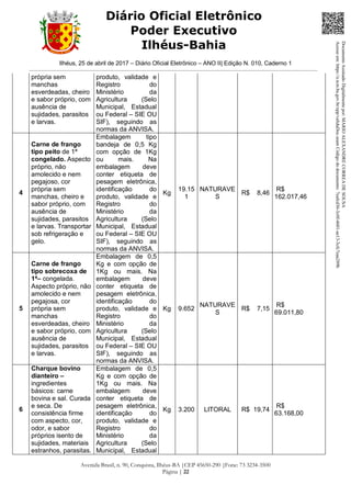 Ilhéus, 25 de abril de 2017 – Diário Oficial Eletrônico – ANO II| Edição N. 010, Caderno 1
Avenida Brasil, n. 90, Conquista, Ilhéus-BA |CEP 45650-290 |Fone: 73 3234-3500
Página | 22
Diário Oficial Eletrônico
Poder Executivo
Ilhéus-Bahia
própria sem
manchas
esverdeadas, cheiro
e sabor próprio, com
ausência de
sujidades, parasitos
e larvas.
produto, validade e
Registro do
Ministério da
Agricultura (Selo
Municipal, Estadual
ou Federal – SIE OU
SIF), seguindo as
normas da ANVISA.
4
Carne de frango
tipo peito de 1ª
congelado. Aspecto
próprio, não
amolecido e nem
pegajoso, cor
própria sem
manchas, cheiro e
sabor próprio, com
ausência de
sujidades, parasitos
e larvas. Transportar
sob refrigeração e
gelo.
Embalagem tipo
bandeja de 0,5 Kg
com opção de 1Kg
ou mais. Na
embalagem deve
conter etiqueta de
pesagem eletrônica,
identificação do
produto, validade e
Registro do
Ministério da
Agricultura (Selo
Municipal, Estadual
ou Federal – SIE OU
SIF), seguindo as
normas da ANVISA.
Kg
19.15
1
NATURAVE
S
R$ 8,46
R$
162.017,46
5
Carne de frango
tipo sobrecoxa de
1ª– congelada.
Aspecto próprio, não
amolecido e nem
pegajosa, cor
própria sem
manchas
esverdeadas, cheiro
e sabor próprio, com
ausência de
sujidades, parasitos
e larvas.
Embalagem de 0,5
Kg e com opção de
1Kg ou mais. Na
embalagem deve
conter etiqueta de
pesagem eletrônica,
identificação do
produto, validade e
Registro do
Ministério da
Agricultura (Selo
Municipal, Estadual
ou Federal – SIE OU
SIF), seguindo as
normas da ANVISA.
Kg 9.652
NATURAVE
S
R$ 7,15
R$
69.011,80
6
Charque bovino
dianteiro –
ingredientes
básicos: carne
bovina e sal. Curada
e seca. De
consistência firme
com aspecto, cor,
odor, e sabor
próprios isento de
sujidades, materiais
estranhos, parasitas.
Embalagem de 0,5
Kg e com opção de
1Kg ou mais. Na
embalagem deve
conter etiqueta de
pesagem eletrônica,
identificação do
produto, validade e
Registro do
Ministério da
Agricultura (Selo
Municipal, Estadual
Kg 3.200 LITORAL R$ 19,74
R$
63.168,00
DocumentoAssinadoDigitalmentepor:MARIOALEXANDRECORREADESOUSA
Acesseem:https://e.tcm.ba.gov.br/epp/validaDoc.seamCódigododocumento:7eafcd36-3c0f-4601-ae13-3cfc7eaa289b
 