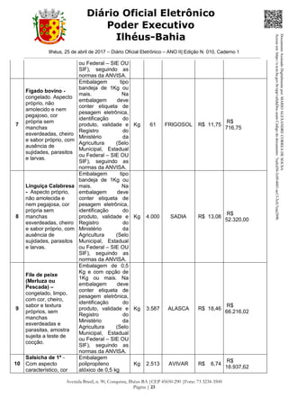 Ilhéus, 25 de abril de 2017 – Diário Oficial Eletrônico – ANO II| Edição N. 010, Caderno 1
Avenida Brasil, n. 90, Conquista, Ilhéus-BA |CEP 45650-290 |Fone: 73 3234-3500
Página | 23
Diário Oficial Eletrônico
Poder Executivo
Ilhéus-Bahia
ou Federal – SIE OU
SIF), seguindo as
normas da ANVISA.
7
Fígado bovino -
congelado. Aspecto
próprio, não
amolecido e nem
pegajoso, cor
própria sem
manchas
esverdeadas, cheiro
e sabor próprio, com
ausência de
sujidades, parasitos
e larvas.
Embalagem tipo
bandeja de 1Kg ou
mais. Na
embalagem deve
conter etiqueta de
pesagem eletrônica,
identificação do
produto, validade e
Registro do
Ministério da
Agricultura (Selo
Municipal, Estadual
ou Federal – SIE OU
SIF), seguindo as
normas da ANVISA.
Kg 61 FRIGOSOL R$ 11,75
R$
716,75
8
Linguiça Calabresa
- Aspecto próprio,
não amolecida e
nem pegajosa, cor
própria sem
manchas
esverdeadas, cheiro
e sabor próprio, com
ausência de
sujidades, parasitos
e larvas.
Embalagem tipo
bandeja de 1Kg ou
mais. Na
embalagem deve
conter etiqueta de
pesagem eletrônica,
identificação do
produto, validade e
Registro do
Ministério da
Agricultura (Selo
Municipal, Estadual
ou Federal – SIE OU
SIF), seguindo as
normas da ANVISA.
Kg 4.000 SADIA R$ 13,08
R$
52.320,00
9
File de peixe
(Merluza ou
Pescada) –
congelado, limpo,
com cor, cheiro,
sabor e textura
próprios, sem
manchas
esverdeadas e
parasitas, amostra
sujeita a teste de
cocção.
Embalagem de 0,5
Kg e com opção de
1Kg ou mais. Na
embalagem deve
conter etiqueta de
pesagem eletrônica,
identificação do
produto, validade e
Registro do
Ministério da
Agricultura (Selo
Municipal, Estadual
ou Federal – SIE OU
SIF), seguindo as
normas da ANVISA.
Kg 3.587 ALASCA R$ 18,46
R$
66.216,02
10
Salsicha de 1ª -
Com aspecto
característico, cor
Embalagem
polipropileno
atóxico de 0,5 kg
Kg 2.513 AVIVAR R$ 6,74
R$
16.937,62
DocumentoAssinadoDigitalmentepor:MARIOALEXANDRECORREADESOUSA
Acesseem:https://e.tcm.ba.gov.br/epp/validaDoc.seamCódigododocumento:7eafcd36-3c0f-4601-ae13-3cfc7eaa289b
 