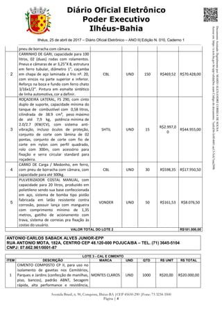 Ilhéus, 25 de abril de 2017 – Diário Oficial Eletrônico – ANO II| Edição N. 010, Caderno 1
Avenida Brasil, n. 90, Conquista, Ilhéus-BA |CEP 45650-290 |Fone: 73 3234-3500
Página | 4
Diário Oficial Eletrônico
Poder Executivo
Ilhéus-Bahia
pneu de borracha com câmara.
2
CARRINHO DE GARI, capacidade para 100
litros, 02 (duas) rodas com rolamentos.
Pneus e câmaras de ar 3,25”X 8, estrutura
em ferro tubular, diâmetro 1”, caçamba
em chapa de aço laminada a frio nº. 20,
com vincos na parte superior e inferior.
Reforço na boca e fundo com ferro chato
3/16x1/2”. Pintura em esmalte sintético
de linha automotiva, cor a definir.
CBL UND 150 R$469,52 R$70.428,00
3
ROÇADEIRA LATERAL, FS 290, com cinto
duplo de suporte, capacidade mínima do
tanque de combustível com 0,58 litros,
cilindrada de 38.9 cm³, peso máximo
de até 7,9 kg, potência mínima de
2.0/2.7 (KW/CV), com sistema anti-
vibração, incluso óculos de proteção,
conjunto de corte com lâmina de 02
pontas, conjunto de corte com fio de
corte em nylon com perfil quadrado,
rolo com 300m, com acessório para
fixação e serra circular standard para
roçadeira.
SHTIL UND 15
R$2.997,0
0
R$44.955,00
4
CARRO DE Carga / Medonho, em ferro,
com pneu de borracha com câmara, com
capacidade para até 300kg.
CBL UND 30 R$598,35 R$17.950,50
5
PULVERIZADOR COSTAL MANUAL, com
capacidade para 20 litros, produzido em
polietileno sendo sua base confeccionada
em aço, sistema de bomba tipo pistão
fabricada em latão resistente contra
corrosão, possuir lança com mangueira
com comprimento mínimo de 1,35
metros, gatilho de acionamento com
trava, sistema de correias pra fixação às
costas do usuário.
VONDER UND 50 R$161,53 R$8.076,50
VALOR TOTAL DO LOTE 2 R$181.000,00
ANTONIO CARLOS SABACK ALVES JUNIOR-EPP
RUA ANTONIO MOTA, 182A, CENTRO CEP 48.120-000 POJUCA/BA – TEL. (71) 3645-5104
CNPJ: 07.662.961/0001-87
LOTE 3 - CAL E CIMENTO
ITEM DESCRIÇÃO MARCA UND QTD R$ UNIT R$ TOTAL
1
CIMENTO COMPOSTO CP II, para uso no
isolamento de gavetas nos Cemitérios,
Parques e Jardins (confecção de manilhas,
piso, bancos), padrão ABNT, Secagem
rápida, alta performance e resistência,
MONTES CLAROS UND 1000 R$20,00 R$20.000,00
DocumentoAssinadoDigitalmentepor:MARIOALEXANDRECORREADESOUSA
Acesseem:https://e.tcm.ba.gov.br/epp/validaDoc.seamCódigododocumento:7eafcd36-3c0f-4601-ae13-3cfc7eaa289b
 