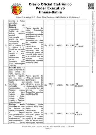 Ilhéus, 25 de abril de 2017 – Diário Oficial Eletrônico – ANO II| Edição N. 010, Caderno 1
Avenida Brasil, n. 90, Conquista, Ilhéus-BA |CEP 45650-290 |Fone: 73 3234-3500
Página | 9
Diário Oficial Eletrônico
Poder Executivo
Ilhéus-Bahia
acerola e frutas
vermelhas.
5
Biscoito de
Maisena –
composição:
farinha de trigo,
açúcar, gordura
vegetal
hidrogenada,
amido de milho.
Composição
aproximada em
100 g: proteína 8,5
g, lipídios 9 g,
hidrato de carbono
74 g e valor
calórico 411 kcal.
Deverá ser
armazenado em
pacote de
polietileno com
dupla embalagem
(3 em 1).
Pacote padrão de
400g. Embalados
empacote de
polietileno com dupla
embalagem (3 em 1).
Embalagem
secundária de caixa
de papelão com
dados de
identificação do
produto, marca do
fabricante, data de
fabricação, prazo de
validade, peso liquido
e de acordo com as
Normas e/ou
Resoluções vigentes
da ANVISA/MS
Kg 6.739 MABEL R$ 6,41
R$
43.196,99
6
Biscoito Maria - a
base de farinha de
trigo, amido de
milho, açúcar, sal,
gordura vegetal,
leite (ou soro) e
outros ingredientes,
desde que
permitidos pela
legislação e
mencionados.
Aspecto: massa
torrada sem
recheio - Cor:
própria - Odor:
próprio - Sabor:
próprio - Textura:
crocante/macia.
Pacote padrão de
400 g, com dados de
identificação do
produto, marca do
fabricante, prazo de
validade, peso liquido
e de acordo com as
Normas e/ou
Resoluções vigentes
da ANVISA/MS.
Kg
13.47
4
MABEL R$ 6,41
R$
86.368,34
7
Biscoito Maria
chocolate – a base
de: farinha de
trigo/açúcar/gordur
a vegetal
hidrogenada/amido
de milho/açúcar
invertido/soro de
leite/sal/fermento
químico. Serão
Embalagem dupla
contendo 400g. Com
dados de
identificação do
produto, marca do
fabricante, prazo de
validade, peso
líquido e de acordo
com as normas e/ou
Resoluções vigentes
Kg 726 MABEL R$ 6,63
R$
4.813,38
DocumentoAssinadoDigitalmentepor:MARIOALEXANDRECORREADESOUSA
Acesseem:https://e.tcm.ba.gov.br/epp/validaDoc.seamCódigododocumento:7eafcd36-3c0f-4601-ae13-3cfc7eaa289b
 