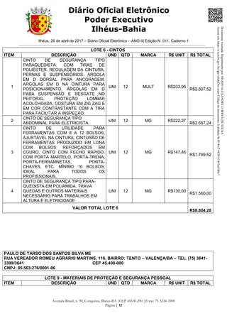 Ilhéus, 26 de abril de 2017 – Diário Oficial Eletrônico – ANO II| Edição N. 011, Caderno 1
Avenida Brasil, n. 90, Conquista, Ilhéus-BA |CEP 45650-290 |Fone: 73 3234-3500
Página | 12
Diário Oficial Eletrônico
Poder Executivo
Ilhéus-Bahia
LOTE 6 - CINTOS
ITEM DESCRIÇÃO UND QTD MARCA R$ UNIT R$ TOTAL
1
CINTO DE SEGURANÇA TIPO
PARAQUEDISTA. COM TIRAS DE
POLIÉSTER. REGULAGEM DA CINTURA,
PERNAS E SUSPENSÓRIOS. ARGOLA
EM D DORSAL PARA ANCORAGEM.
ARGOLAS EM D NA CINTURA PARA
POSICIONAMENTO. ARGOLAS EM D
PARA SUSPENSÃO E RESGATE NO
PEITORAL. PROTEÇÃO LOMBAR
ACOLCHOADA. COSTURA EM ZIG ZAG E
EM COR CONTRASTANTE COM A TIRA
PARA FACILITAR A INSPEÇÃO.
UNI 12 MULT R$233,96
R$2.807,52
2
CINTO DE SEGURANÇA TIPO
ABDOMINAL PARA ELETRICISTA.
UNI 12 MG R$222,27
R$2.667,24
3
CINTO DE UTILIDADE PARA
FERRAMENTAS COM 8 A 12 BOLSOS,
AJUSTÁVEL NA CINTURA. CINTURÃO DE
FERRAMENTAS PRODUZIDO EM LONA
COM BOLSOS REFORÇADOS EM
COURO, CINTO COM FECHO RÁPIDO.
COM PORTA MARTELO, PORTA-TRENA,
PORTA-FERRAMNETAS, PORTA-
CHAVES, ETC. MÍNIMO 10 BOLSOS.
IDEAL PARA TODOS OS
PROFISSIONAIS.
UNI 12 MG R$147,46
R$1.769,52
4
CINTO DE SEGURANÇA TIPO PARA-
QUEDISTA EM POLIAMIDA, TRAVA
QUEDAS E OUTROS MATERIAIS
NECESSÁRIO PARA TRABALHOS EM
ALTURA E ELETRICIDADE.
UNI 12 MG R$130,00
R$1.560,00
VALOR TOTAL LOTE 6
R$8.804,28
PAULO DE TARSO DOS SANTOS SILVA ME
RUA VEREADOR ROMEU AGRÁRIO MARTINS, 116, BAIRRO: TENTO – VALENÇA/BA – TEL. (75) 3641-
3399/3641 CEP 45.400-000
CNPJ: 05.503.276/0001-06
LOTE 9 - MATERIAIS DE PROTEÇÃO E SEGURANÇA PESSOAL
ITEM DESCRIÇÃO UND QTD MARCA R$ UNIT R$ TOTAL
DocumentoAssinadoDigitalmentepor:MARIOALEXANDRECORREADESOUSA
Acesseem:https://e.tcm.ba.gov.br/epp/validaDoc.seamCódigododocumento:5ca8dadc-9a39-49c7-9838-b1483ed7d0c7
 