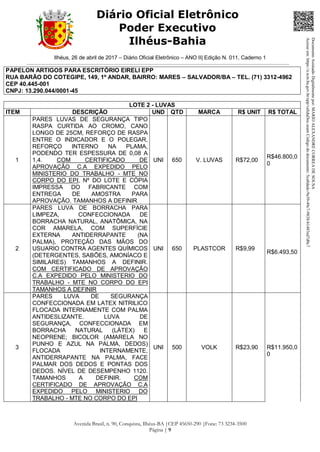 Ilhéus, 26 de abril de 2017 – Diário Oficial Eletrônico – ANO II| Edição N. 011, Caderno 1
Avenida Brasil, n. 90, Conquista, Ilhéus-BA |CEP 45650-290 |Fone: 73 3234-3500
Página | 9
Diário Oficial Eletrônico
Poder Executivo
Ilhéus-Bahia
PAPELON ARTIGOS PARA ESCRITÓRIO EIRELI EPP
RUA BARÃO DO COTEGIPE, 149, 1º ANDAR, BAIRRO: MARES – SALVADOR/BA – TEL. (71) 3312-4962
CEP 40.445-001
CNPJ: 13.290.044/0001-45
LOTE 2 - LUVAS
ITEM DESCRIÇÃO UND QTD MARCA R$ UNIT R$ TOTAL
1
PARES LUVAS DE SEGURANÇA TIPO
RASPA CURTIDA AO CROMO, CANO
LONGO DE 25CM, REFORÇO DE RASPA
ENTRE O INDICADOR E O POLEGAR,
REFORÇO INTERNO NA PLAMA,
PODENDO TER ESPESSURA DE 0,08 A
1,4. COM CERTIFICADO DE
APROVAÇÃO C.A EXPEDIDO PELO
MINISTERIO DO TRABALHO - MTE NO
CORPO DO EPI, Nº DO LOTE E CÓPIA
IMPRESSA DO FABRICANTE COM
ENTREGA DE AMOSTRA PARA
APROVAÇÃO. TAMANHOS A DEFINIR
UNI 650 V. LUVAS R$72,00
R$46.800,0
0
2
PARES LUVA DE BORRACHA PARA
LIMPEZA, CONFECCIONADA DE
BORRACHA NATURAL, ANATÔMICA, NA
COR AMARELA, COM SUPERFÍCIE
EXTERNA ANTIDERRAPANTE (NA
PALMA), PROTEÇÃO DAS MÃOS DO
USUARIO CONTRA AGENTES QUÍMICOS
(DETERGENTES, SABÕES, AMONÍACO E
SIMILARES) TAMANHOS A DEFINIR.
COM CERTIFICADO DE APROVAÇÃO
C.A EXPEDIDO PELO MINISTERIO DO
TRABALHO - MTE NO CORPO DO EPI
TAMANHOS A DEFINIR
UNI 650 PLASTCOR R$9,99
R$6.493,50
3
PARES LUVA DE SEGURANÇA
CONFECCIONADA EM LATEX NITRILICO
FLOCADA INTERNAMENTE COM PALMA
ANTIDESLIZANTE. LUVA DE
SEGURANÇA, CONFECCIONADA EM
BORRACHA NATURAL (LÁTEX) E
NEOPRENE; BICOLOR (AMARELA NO
PUNHO E AZUL NA PALMA, DEDOS)
FLOCADA INTERNAMENTE,
ANTIDERRAPANTE NA PALMA, FACE
PALMAR DOS DEDOS E PONTAS DOS
DEDOS. NÍVEL DE DESEMPENHO 1120.
TAMANHOS A DEFINIR. COM
CERTIFICADO DE APROVAÇÃO C.A
EXPEDIDO PELO MINISTERIO DO
TRABALHO - MTE NO CORPO DO EPI
UNI 500 VOLK R$23,90 R$11.950,0
0
DocumentoAssinadoDigitalmentepor:MARIOALEXANDRECORREADESOUSA
Acesseem:https://e.tcm.ba.gov.br/epp/validaDoc.seamCódigododocumento:5ca8dadc-9a39-49c7-9838-b1483ed7d0c7
 