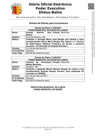Ilhéus, 02 de maio de 2017 – Diário Oficial Eletrônico – ANO II| Edição N. 013, Caderno 1
Avenida Brasil, n. 90, Conquista, Ilhéus-BA |CEP 45650-290 |Fone: 73 3234-3500
Página | 8
Diário Oficial Eletrônico
Poder Executivo
Ilhéus-Bahia
Extrato de Diárias para funcionários
Extrato de Diária nº 204/2017
FUNDO MUNICIPAL DE SAÚDE DE ILHÉUS
Nome Vicente Antonio dos
Santos
Função Motorista.
Destino Feira de Santana - BA
Motivo Conduzir a paciente Maria José Borges dos Santos e seus
acompanhantes Olivia Maria Borges dos Santos e o Técnico
de Enfermagem Natalício Francisco de Souza, a paciente
encontra - se internada no Hospital Cleriston.
Período 27 e 28 de abril de 2017.
Nº de Diárias 02(duas)
Valor Pago R$ 300,00 (trezentos reais)
Extrato de Diária nº 205/2017
FUNDO MUNICIPAL DE SAÚDE DE ILHÉUS
Nome Thomaz da Conceição
Mattos Machado,
Função Motorista.
Destino Salvador - BA
Motivo Conduzir a paciente Marina Morena Borges de Jesus e sua
acompanhante Rosiana Borges Ferreira, para realização de
consulta no CEPRED.
Período 02 e 03 de maio de 2017.
Nº de Diárias 02(duas)
Valor Pago R$ 300,00 (trezentos reais)
PREFEITURA MUNICIPAL DE ILHEUS
FUNDO MUNICIPAL DE SAÚDE
DocumentoAssinadoDigitalmentepor:MARIOALEXANDRECORREADESOUSA
Acesseem:http://e.tcm.ba.gov.br/epp/validaDoc.seamCódigododocumento:d2ad50f8-31c5-452d-86ab-593236c3ae73
 