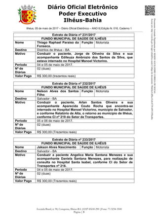 Ilhéus, 05 de maio de 2017 – Diário Oficial Eletrônico – ANO II| Edição N. 016, Caderno 1
Avenida Brasil, n. 90, Conquista, Ilhéus-BA |CEP 45650-290 |Fone: 73 3234-3500
Página | 5
Diário Oficial Eletrônico
Poder Executivo
Ilhéus-Bahia
Extrato de Diária nº 231/2017
FUNDO MUNICIPAL DE SAÚDE DE ILHÉUS
Nome Thiago Raphael Paraíso da
Fonseca.
Função Motorista
Destino Distritos de Ilhéus - BA
Motivo Conduzir o paciente, Jorge de Oliveira da Silva e sua
acompanhante Edileuza Ambrozio dos Santos da Silva, que
estava internado no Hospital Manoel Victorino.
Período 04 e 05 de maio de 2017.
Nº de
Diárias
02 (duas)
Valor Pago R$ 300,00 (trezentos reais)
Extrato de Diária nº 232/2017
FUNDO MUNICIPAL DE SAÚDE DE ILHÉUS
Nome Nelson Alves dos Santos
Filho
Função Motorista
Destino Salvador - BA
Motivo Conduzir o paciente, Arlan Santos Oliveira e sua
acompanhante Aparecida Couto Rocha que encontra-se
internado no Hospital Manoel Victorino, município de Salvador,
e conforme Relatório de Alta, o retorno ao município de Ilhéus,
conforme CI nº 219 do Setor de Transportes.
Período 05 e 06 de maio de 2017.
Nº de
Diárias
02 (duas)
Valor Pago R$ 300,00 (Trezentos reais)
Extrato de Diária nº 233/2017
FUNDO MUNICIPAL DE SAÚDE DE ILHÉUS
Nome Jakson Alves Nascimento Função Motorista
Destino Salvador - BA
Motivo Conduzir a paciente Angelica Maria Santana Menezes e sua
acompanhante Daniela Santana Menezes, para realização de
consulta no Hospital Santa Isabel, conforme CI do Setor de
Transportes nº 218.
Período 04 e 05 de maio de 2017.
Nº de
Diárias
02 (duas)
Valor Pago R$ 300,00 (Trezentos reais)
DocumentoAssinadoDigitalmentepor:MARIOALEXANDRECORREADESOUSA
Acesseem:http://e.tcm.ba.gov.br/epp/validaDoc.seamCódigododocumento:98dc0ccf-df8a-41eb-b739-4f913f5bcd6c
 