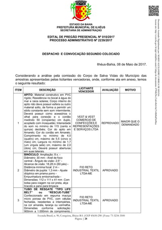ESTADO DA BAHIA
PREFEITURA MUNICIPAL DE ILHÉUS
SECRETARIA DE ADMINISTRAÇÃO
Avenida Brasil, n. 90, Conquista, Ilhéus-BA |CEP 45650-290 |Fone: 73 3234-3500
Página | 28
EDITAL DE PREGÃO PRESENCIAL Nº 010/2017
PROCESSO ADMINISTRATIVO Nº 2239/2017
DESPACHO E CONVOCAÇÃO SEGUNDO COLOCADO
Ilhéus-Bahia, 08 de Maio de 2017.
Considerando a análise pela comissão do Corpo de Salva Vidas do Município das
amostras apresentadas pelas licitantes vencedoras, onde, conforme ata em anexo, temos
o seguinte resultado:
ITEM DESCRIÇÃO
LICITANTE
VENCEDOR
AVALIAÇÃO MOTIVO
1
APITO: Material construtivo em PVC
rígido; Resistência no bocal à água do
mar e raios solares; Corpo interno do
apito não deve possuir esfera ou outro
material solto, de forma a permitir um
sibilo constante sem som intermitente;
Deverá possuir como acessórios o
olhal para conexão e o cordão
medindo 50 (cinqüenta) cm duplo,
acoplado com mosquetão; Intensidade
do som no mínimo de 115 (cento e
quinze) decibéis; Cor do apito em
Amarelo; Cor do cordão em Amarelo;
Comprimento no mínimo de 4,0
(quatro) cm, máximo de 5,5 (cinco e
meio) cm; Largura no mínimo de 1,7
(um virgula sete) cm, máximo de 2,0
(dois) cm; Deverá possuir aberturas
em suas laterais.
VEST & VEST
COMERCIO DE
CONFECÇÕES E
REPRESENTAÇÕES
E SERVIÇOS LTDA
REPROVADO
MAIOR QUE O
DEMANDADO
2
BINÓCULO: Ampliação: 8 x. -
Diâmetro: 30 mm - Anel de foco
central - Ângulo de visão: 2,5° -
Alcance de visão: 18,28 m (60 pés) -
Distância mínima focal: 2 m -
Diâmetro de pupila: 1,3 mm - Ajuste
dióptrico em prisma porro -
Empunhadura emborrachada -
Dimensões: 112 x 111 x 41 mm .Com
bolsa para viagem na cor preta, alça
tiracolo e pano para limpeza
FIO RETO
INDUSTRIAL TEXTIL
LTDA-ME
APROVADO
3
TUBO DE RESGATE “TIPO LIFE
BELT” ou “RESCUE-TUBE”
Confeccionado em espuma maciça
micro porosa de PVC, com células
fechadas, resistentes a intempéries,
na cor amarela, laranja ou vermelha.
Dimensões conforme solicitação:
900mm a 1.000mm de comprimento,
FIO RETO
INDUSTRIAL TEXTIL
LTDA-ME
APROVADO
DocumentoAssinadoDigitalmentepor:MARIOALEXANDRECORREADESOUSA
Acesseem:http://e.tcm.ba.gov.br/epp/validaDoc.seamCódigododocumento:0794b29e-21a0-48c8-8a73-0b8bdf3a90ca
 