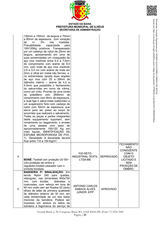 ESTADO DA BAHIA
PREFEITURA MUNICIPAL DE ILHÉUS
SECRETARIA DE ADMINISTRAÇÃO
Avenida Brasil, n. 90, Conquista, Ilhéus-BA |CEP 45650-290 |Fone: 73 3234-3500
Página | 29
130mm a 150mm de largura e 70mm
a 80mm de espessura, com variação
de +/- 3% nas medidas.
Flutuabilidade: capacidade para
100/120Kg positivos. Transpassado
por um cadarço de nylon de 25mm de
largura, apresentando em uma de
suas extremidades um mosquetão de
aço inox medindo entre 6,5 a 7,0cm
de comprimento com arame de 6,0
mm, com mola de aço inox medindo
2,8 a 3,0 cm com arame da mola em
2mm e olhal em metal não ferroso, e,
na extremidade oposta duas argolas
de aço inox com 25 a 28mm de
diâmetro interno – arame de 4,2 a
4.5mm que possibilita o fechamento
do salva-vidas em torno da vítima,
como um cinto. Provido de uma corda
de polietileno com 2600mm de
comprimento com 8mm de espessura,
a qual liga o salva-vidas (salsichão) a
um suspensório feito com cadarço de
nylon com 50mm de espessura, que
serve para ser preso ao corpo do
socorrista que realizará o salvamento.
Todas as peças e partes integrantes
deste equipamento suportam, sem
rompimento ou rasgamento, o arraste
de uma pessoa com peso de
aproximadamente 100/120 Kg em
meio líquido. IDENTIFICAÇÃO DA
ESPUMA MICROPOROSA DE PVC.
1) Densidade: A densidade deverá
ficar entre 110 a 150 Kg/m³;
4
BONÉ: Tacktel com proteção UV 50+
com proteção de ombro e
regulador,modelo pescador com o
símbolo bordado.
FIO RETO
INDUSTRIAL TEXTIL
LTDA-ME
REPROVADO
FECHAMENTO
NÃO
CONDIZENTE
COM O
OBJETO
LICITADO E
SEM
PROEÇÃO DE
OMBRO.
5
BANDEIRA P/ SINALIZAÇÃO: Em
tecido Nylon 240 para quedas,
retangular, nas dimensões 900x750
mm, com bordas dobradas e
costuradas, com reforço em lona de
40 mm onde vem ser fixados 02 (dois)
olhais de latão de primeira qualidade
de diâmetro externo de 30 mm, em
cada extremidade de um dos lados
menores da bandeira. Poderá ser
impresso em ambos os lados da
bandeira a logomarca do serviço de
ANTONIO CARLOS
SABACK ALVES
JUNIOR -EPP
APROVADO
DocumentoAssinadoDigitalmentepor:MARIOALEXANDRECORREADESOUSA
Acesseem:http://e.tcm.ba.gov.br/epp/validaDoc.seamCódigododocumento:0794b29e-21a0-48c8-8a73-0b8bdf3a90ca
 