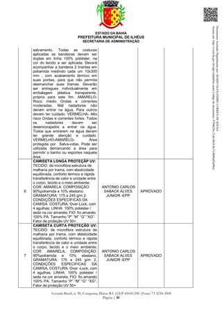 ESTADO DA BAHIA
PREFEITURA MUNICIPAL DE ILHÉUS
SECRETARIA DE ADMINISTRAÇÃO
Avenida Brasil, n. 90, Conquista, Ilhéus-BA |CEP 45650-290 |Fone: 73 3234-3500
Página | 30
salvamento. Todas as costuras
aplicadas as bandeiras devem ser
duplas em linha 100% poliéster, na
cor do tecido a ser aplicada. Deverá
acompanhar a bandeira 2 tirantes em
poliamida medindo cada um 10x300
mm , com acabamento térmico em
suas pontas, para que não permita
desmanchar suas tramas. Deverão
ser entregues individualmente em
embalagem plástica transparente,
própria para este fim. AMARELO-
Risco médio Ondas e correntes
moderadas. Mal nadadores não
devem entrar na água. Para outros
devem ter cuidado. VERMELHA- Alto
risco Ondas e correntes fortes. Todos
os nadadores devem ser
desencorajados a entrar na água.
Todos que entrarem na água devem
ter grande atenção e cuidado.
VERMELHO-AMARELO- Área
protegida por Salva-vidas. Pode ser
utilizada demarcando a área para
permitir o banho ou esportes naquela
área.
6
CAMISETA LONGA PROTEÇÃP UV:
TECIDO: de microfibra estrutura de
malharia por trama, com elasticidade
equilibrada, conforto térmico e rápida
transferência de calor e unidade entre
o corpo, tecido e o meio ambiente;
COR: AMARELA. COMPOSIÇÃO:
90%poliamida e 10% elastano.
GRAMATURA: 175 a 245 g/m 2.
CONDIÇÕES ESPECIFICAS DA
CAMISA. COSTURA: Over-Lock, com
4 agulhas; LINHA: 100% poliéster /
seda na cor amarela; FIO: fio amarelo
100% PA. Tamanho “P” “M” “G” “XG”.
Fator de proteção UV 50+.
ANTONIO CARLOS
SABACK ALVES
JUNIOR -EPP
APROVADO
7
CAMISETA CURTA PROTEÇÃO UV:
TECIDO: de microfibra estrutura de
malharia por trama, com elasticidade
equilibrada, conforto térmico e rápida
transferência de calor e unidade entre
o corpo, tecido e o meio ambiente;
COR: AMARELA; COMPOSIÇÃO:
90%poliamida e 10% elastano,
GRAMATURA: 175 a 245 g/m 2,
CONDIÇÕES ESPECIFICAS DA
CAMISA, COSTURA: Over -Lock, com
4 agulhas; LINHA: 100% poliéster /
seda na cor amarela; FIO: fio amarelo
100% PA, Tamanho “P” “M” “G” “XG”.
Fator de proteção UV 50+
ANTONIO CARLOS
SABACK ALVES
JUNIOR -EPP
APROVADO
DocumentoAssinadoDigitalmentepor:MARIOALEXANDRECORREADESOUSA
Acesseem:http://e.tcm.ba.gov.br/epp/validaDoc.seamCódigododocumento:0794b29e-21a0-48c8-8a73-0b8bdf3a90ca
 