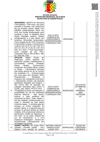 ESTADO DA BAHIA
PREFEITURA MUNICIPAL DE ILHÉUS
SECRETARIA DE ADMINISTRAÇÃO
Avenida Brasil, n. 90, Conquista, Ilhéus-BA |CEP 45650-290 |Fone: 73 3234-3500
Página | 31
8
NADADEIRA: SAPATA em Borracha
Termoplástica - TPR macio, nas cores
amarela e vermelha, com predomínio
da cor amarela, possuir solado com
FRISOS antiderrapantes. PALA em
EVA com bordas arredondadas para
canalizar a água. A nadadeira deve
flutuar (flutuação positiva). Solado
antiderrapante e a pala devem ser
simétrica. Dimensões Aproximadas:
(com variação de até 10%) Tamanhos
e Dimensões (Largura x Comprimento
x Altura ) em cm S 18 x 34 x 5 M 19 x
35 x 6 L 20 x 37 x 6 XL 22 x 39 x 6,5
XXL 23 x 49,5 x 7 Peso Aproximado:
(com variação de até 10%).
Tamanhos Peso S 790 M 800 L 900
XL 1000 XXL 1200
VEST & VEST
COMERCIO DE
CONFECÇÕES E
REPRESENTAÇÕES
E SERVIÇOS LTDA
APROVADO
9
ÓCULOS: Objeto: Óculos de
Segurança contra impactos de
partículas volantes multidirecionais e
luminosidade intensa (Proteção
Solar); Modelo: Convencional,
constituído de protetor lateral; Lentes
e Pontes: - Transmitância luminosa
das lentes deverá ser de no mínimo
de tonalidade 3.0; - Confeccionadas
em única peça, sem armação, 100%
Policarbonato; - Resistente a
impactos, anti- embaçante e anti-risco;
- Opticamente corretos, não devendo
apresentar distorções das imagens; -
No mínimo 99% da absorção da
radiação ultravioleta tipos (UVA) e
(UVB), para 400nm FF(VLT=15%); -
Tonalidades de lentes que ofereçam a
possibilidade de uso em ambientes
internos externos; - Não devem
obstruir a visão periférica tão
importante ao Salva - Vidas. Hastes: -
Do tipo espátula, confeccionadas em
nylon e composta de duas peças
conforme segue: - A primeira peça se
encaixa no orifício localizado no
protetor lateral, e a segunda peça se
encaixa na primeira através de rebite
metálico, a fim proporcionar abertura e
fechamento; Cordão de Segurança: -
Em nylon, na cor preta, medindo 60
cm de comprimento e 2 mm
espessura. Embalagem: - Deverá ser
acondicionado individualmente em
embalagem apropriada.
VEST & VEST
COMERCIO DE
CONFECÇÕES E
REPRESENTAÇÕES
E SERVIÇOS LTDA
REPROVADO
OCULOS DE
EPI SIMPLES
DE
OPERÁRIO,
SEM
PROTEÇÃO
UV.
10
SHORT TACKTEL: Em tecido 100%
poliéster, vermelho padrão , com
elástico 4,0cm, rebatido em catraca
ANTONIO CARLOS
SABACK ALVES
JUNIOR -EPP
REPROVADO
TECIDO NA
ESPESSURA
DIFERENTE
DocumentoAssinadoDigitalmentepor:MARIOALEXANDRECORREADESOUSA
Acesseem:http://e.tcm.ba.gov.br/epp/validaDoc.seamCódigododocumento:0794b29e-21a0-48c8-8a73-0b8bdf3a90ca
 