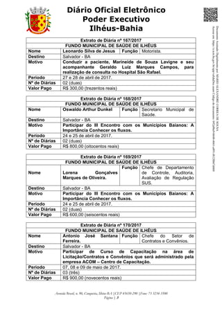 Avenida Brasil, n. 90, Conquista, Ilhéus-BA |CEP 45650-290 |Fone: 73 3234-3500
Página | 3
Diário Oficial Eletrônico
Poder Executivo
Ilhéus-Bahia
Extrato de Diária nº 167/2017
FUNDO MUNICIPAL DE SAÚDE DE ILHÉUS
Nome Leonardo Silva de Jesus Função Motorista.
Destino Salvador - BA
Motivo Conduzir a paciente, Marineide de Souza Lavigne e seu
acompanhante Geraldo Luiz Marques Campos, para
realização de consulta no Hospital São Rafael.
Período 27 e 28 de abril de 2017.
Nº de Diárias 02 (duas)
Valor Pago R$ 300,00 (trezentos reais)
Extrato de Diária nº 168/2017
FUNDO MUNICIPAL DE SAÚDE DE ILHÉUS
Nome Oswaldo Arthur Dunkel Função Secretario Municipal de
Saúde.
Destino Salvador - BA
Motivo Participar do III Encontro com os Municípios Baianos: A
Importância Conhecer os fluxos.
Período 24 e 25 de abril de 2017.
Nº de Diárias 02 (duas)
Valor Pago R$ 800,00 (oitocentos reais)
Extrato de Diária nº 169/2017
FUNDO MUNICIPAL DE SAÚDE DE ILHÉUS
Nome Lorena Gonçalves
Marques de Oliveira.
Função Chefe de Departamento
de Controle, Auditoria,
Avaliação de Regulação
SUS.
Destino Salvador - BA
Motivo Participar do III Encontro com os Municípios Baianos: A
Importância Conhecer os fluxos.
Período 24 e 25 de abril de 2017.
Nº de Diárias 02 (duas)
Valor Pago R$ 600,00 (seiscentos reais)
Extrato de Diária nº 170/2017
FUNDO MUNICIPAL DE SAÚDE DE ILHÉUS
Nome Antonio José Santana
Ferreira.
Função Chefe do Setor de
Contratos e Convênios.
Destino Salvador - BA
Motivo Participar de Curso de Capacitação na área de
Licitação/Contratos e Convênios que será administrado pela
empresa ACOM – Centro de Capacitação.
Período 07, 08 e 09 de maio de 2017.
Nº de Diárias 03 (três)
Valor Pago R$ 900,00 (novecentos reais)
DocumentoAssinadoDigitalmentepor:MARIOALEXANDRECORREADESOUSA
Acesseem:https://e.tcm.ba.gov.br/epp/validaDoc.seamCódigododocumento:b92a8be9-b648-4661-a891-f6120b67d460
 