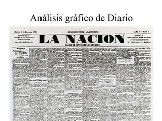 Análisis gráfico de Diario
 