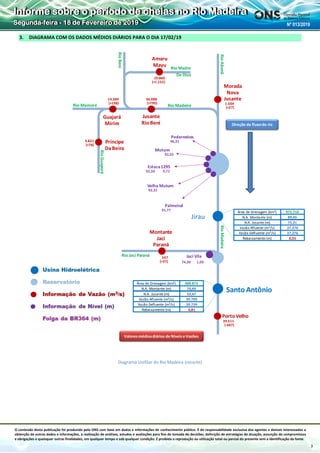 O conteúdo desta publicação foi produzido pelo ONS com base em dados e informações de conhecimento público. É de responsabilidade exclusiva dos agentes e demais interessados a
obtenção de outros dados e informações, a realização de análises, estudos e avaliações para fins de tomada de decisões, definição de estratégias de atuação, assunção de compromissos
e obrigações e quaisquer outras finalidades, em qualquer tempo e sob qualquer condição. É proibida a reprodução ou utilização total ou parcial do presente sem a identificação da fonte.
Informe sobre o período de cheias no Rio Madeira
Segunda-feira - 18 de Fevereiro de 2019 Nº 013/2019
3
3. DIAGRAMA COM OS DADOS MÉDIOS DIÁRIOS PARA O DIA 17/02/19
Diagrama Unifilar do Rio Madeira (recorte)
RioMadeiraJirau
Rio Jaci Paraná
Montante
Jaci
Paraná
PortoVelho
Santo Antônio
Morada
Nova
Jusante
RioAbunã
Rio Madeira
Jusante
RioBeni
Guajará
Mirim
Rio Mamoré
RioBeni
Rio Madre
De Dios
Príncipe
DaBeira
Amaru
Mayu
RioGuaporé
Área de Drenagem (km2) 988.873
N.A. Montante (m) 70,49
N.A. Jusante (m) 59,47
Vazão Afluente (m3/s) 39.709
Vazão Defluente (m3/s) 39.739
Rebaixamento (m) 0,81
Área de Drenagem (km2) 972.710
N.A. Montante (m) 89,45
N.A. Jusante (m) 75,31
Vazão Afluente (m3/s) 37.276
Vazão Defluente (m3/s) 37.276
Rebaixamento (m) 0,55
(+198)
14.389
(+1.152)
10.860
(+799)
36.088
(+27)
1.504
(+78)
3.821
(+37)
547
(-607)
39.511
Palmeiral
91,77
Mutum
92,55
Estaca1295
92,33 0,72
Velha Mutum
92,31
Pederneiras
96,31
Jaci Vila
74,30 1,00
Valoresmédiosdiários de Níveise Vazões
Direção do fluxodo rio
 