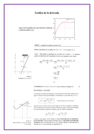 Gráfica de la derivada




Aquí está la gráfica de una función continua
y diferenciable f (x).
 