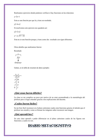 Realizamos ejercicios donde podemos verificar si hay funciones en las relaciones

y=2x+1

Esta es una función por que la y tiene un resultado.

y2=4-x2

Si resolvemos este ejercicio nos quedaría así:

y2=2-x2

y=    √

Esta no es una función porque y tiene como dos resultado con signo diferentes.



Otros detalles que analizamos fueron:

Resultado


     f(x)

Ordenar

Galare, es la tabla de resumen de datos ejemplo:


  x y
 -4 25
-3 16
-2 9
-1 4
0 1

¿Qué cosas fueron difíciles?
La clase se me complico un poco por motivo de no estar acostumbrado a la metodología del
profesor pero si logre entender gracias a las explicaciones del docente.

¿Cuáles fueron fáciles?
Se me hizo fácil reconocer en el plano cartesiano cuales eran funciones gracias al método que el
profesor nos enseñó y como se forman las imágenes saber reconocer una imagen.

¿Qué aprendí hoy?
En esta clase aprendí a poder diferenciar en el plano cartesiano cuales de las figuras son
funciones y cuales no son.
 