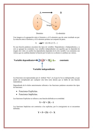 A                            B

                                    2                        -1

                                    5                         5
                                                 Imagen
                                    7                        14



                                  Dominio                      Co-dominio

Una imagen es la agrupación entre el dominio y el Co-dominio que da como resultado un par.
La relación entre el dominio y el Co-dominio produce un conjunto de pares.

                                A           B= {(2,14) ;(1,7)…}

En una función podemos encontrar dos tipos de variables: Dependientes e Independientes, y a
esto se agregan las constantes. Las variables independientes son aquellas que no dependen de
ningún otro valor, en cambio las dependientes dependen de la otra variable. Las constantes son
valores que no cambian durante la función por lo tanto no se alteran ni cambian sus valores.



Variable dependiente                    Y = X² + 2X – 1             constante



                             Variable independiente


Las funciones son representadas por el símbolo “f(x)”, en el que la f no es indispensable, ya que
puede ser reemplazado por cualquier otra letra (esto denota que se habla de una función
matemática).

Dependiendo de lo dicho anteriormente referente a las funciones podemos encontrar dos tipos
de funciones:

     Funciones Explicitas.
     Funciones Implícitas.
Las funciones Explicitas se refieren a una función definida en su totalidad.

                                        Y = X² + 2X – 1
Las funciones Implícitas son contrarias a las explicitas, por lo consiguiente no se encuentran
definidas.

                                    Y + 5 = 2X + 3 – X
 