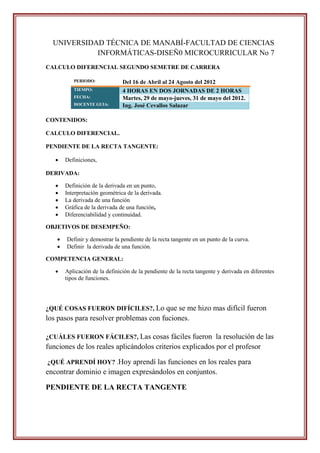 UNIVERSIDAD TÉCNICA DE MANABÍ-FACULTAD DE CIENCIAS
            INFORMÁTICAS-DISEÑ0 MICROCURRICULAR No 7
CALCULO DIFERENCIAL SEGUNDO SEMETRE DE CARRERA

          PERIODO:             Del 16 de Abril al 24 Agosto del 2012
          TIEMPO:              4 HORAS EN DOS JORNADAS DE 2 HORAS
          FECHA:               Martes, 29 de mayo-jueves, 31 de mayo del 2012.
          DOCENTE GUIA:        Ing. José Cevallos Salazar

CONTENIDOS:

CALCULO DIFERENCIAL.

PENDIENTE DE LA RECTA TANGENTE:

      Definiciones,

DERIVADA:

      Definición de la derivada en un punto,
      Interpretación geométrica de la derivada.
      La derivada de una función
      Gráfica de la derivada de una función,
      Diferenciabilidad y continuidad.

OBJETIVOS DE DESEMPEÑO:

      Definir y demostrar la pendiente de la recta tangente en un punto de la curva.
      Definir la derivada de una función.

COMPETENCIA GENERAL:

      Aplicación de la definición de la pendiente de la recta tangente y derivada en diferentes
       tipos de funciones.




¿QUÉ COSAS FUERON DIFÍCILES?, Lo que se me hizo mas difícil fueron
los pasos para resolver problemas con fuciones.

¿CUÁLES FUERON FÁCILES?, Las cosas fáciles fueron la resolución de las
funciones de los reales aplicándolos criterios explicados por el profesor

¿QUÉ APRENDÍ HOY? .Hoy aprendí las funciones en los reales para
encontrar dominio e imagen expresándolos en conjuntos.

PENDIENTE DE LA RECTA TANGENTE
 