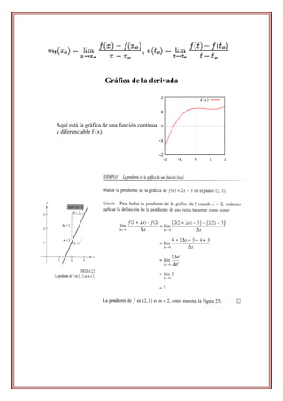 Gráfica de la derivada




Aquí está la gráfica de una función continua
y diferenciable f (x).
 