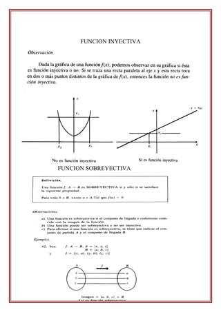FUNCION INYECTIVA




FUNCION SOBREYECTIVA
 