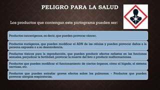 PELIGRO PARA LA SALUD
Productos cancerígenos, es decir, que pueden provocar cáncer.
Productos mutágenos, que pueden modificar el ADN de las células y pueden provocar daños a la
persona expuesta o a su descendencia.
Productos tóxicos para la reproducción, que pueden producir efectos nefastos en las funciones
sexuales, perjudicar la fertilidad, provocar la muerte del feto o producir malformaciones.
Productos que pueden modificar el funcionamiento de ciertos órganos, cómo el hígado, el sistema
nervioso, etc.
Productos que pueden entrañar graves efectos sobre los pulmones. - Productos que pueden
provocar alergias respiratorias.
Los productos que contengan este pictograma pueden ser:
 