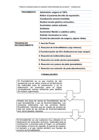 “TODO ES VENENO NADA ES VENENO TODO DEPENDE DE LA DOSIS”. -PARACELSO
FORMALDEHÍDO
TRATAMIENTO Administrar oxígeno al 100%
Retirar al paciente del sitio de exposición.
Canalización venosa inmediata.
Realizar lavado gástrico exhaustivo.
Suministrar carbón activado.
Antídotos.
Suministrar Manilol o catártico salino.
Solicitar tiocianatos en orina.
Control de saturación de oxígeno, signos vitales.
PRUEBAS DE
RECONOCIMIENTO
1. Azul de Prusia
2. Reacción de la fenoltftaleína (rojo intenso).
3.Transformación de CN a Sulfocianuros (rojo sangre).
4. Reacción de la Bencidina (azul).
5. Reacción con ácido pícrico (anaranjado).
6. Reacción con yoduro de plata (precipitado).
7. Reacción con solución de yodo (decoloración).
El Formaldehído es un gas incoloro de olor
penetrante que se utiliza mucho en la fabricación
de materiales para la construcción y en la
elaboración de productos para el hogar,
principalmente resinas adhesivas para tableros
de madera aglomerada.
Existen dos tipos de resina de formaldehído: las de
urea formaldehído y las de fenol-formaldehído. Los
productos elaborados con las primeras liberan
formaldehído, mientras que los niveles de emisión de
éste por parte de las resinas de fenol-formaldehído
son, por lo general, menores
El formaldehído es una sustancia muy utilizada en la
elaboración de productos químicos, materiales para la
construcción y producto para el hogar. La combustión
incompleta, el humo de cigarrillo, la quema de madera,
el kerosén y el gas natural también son fuentes de
emisión de formalaldehído.
 