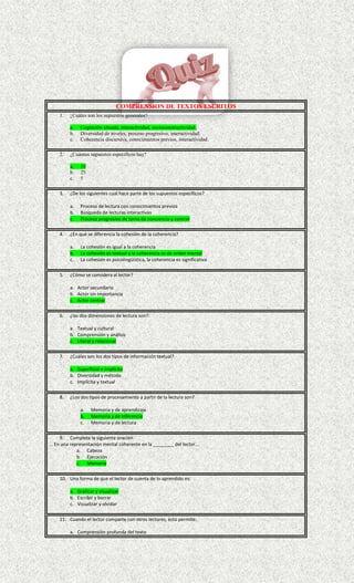 COMPRENSION DE TEXTOS ESCRITOS
1. ¿Cuáles son los supuestos generales?
a. Cognición situada, interactividad, socioconstructividad.
b. Diversidad de niveles, proceso progresivo, interactividad.
c. Coherencia discursiva, conocimientos previos, interactividad.
2. ¿Cuántos supuestos específicos hay?
a. 10
b. 25
c. 5
3. ¿De los siguientes cual hace parte de los supuestos específicos?
a. Proceso de lectura con conocimientos previos
b. Búsqueda de lecturas interactivas
c. Proceso progresivo de toma de conciencia y control
4. ¿En qué se diferencia la cohesión de la coherencia?
a. La cohesión es igual a la coherencia
b. La cohesión es textual y la coherencia es de orden mental
c. La cohesión es psicolingüística, la coherencia es significativa
5. ¿Cómo se considera al lector?
a. Actor secundario
b. Actor sin importancia
c. Actor central
6. ¿las dos dimensiones de lectura son?:
a. Textual y cultural
b. Comprensión y análisis
c. Literal y relacional
7. ¿Cuáles son los dos tipos de información textual?
a. Superficial e implícita
b. Diversidad y método
c. Implícita y textual
8. ¿Los dos tipos de procesamiento a partir de la lectura son?
a. Memoria y de aprendizaje
b. Memoria y de inferencia
c. Memoria y de lectura
9. Complete la siguiente oración
… En una representación mental coherente en la ________ del lector…
a. Cabeza
b. Ejecución
c. Memoria
10. Una forma de que el lector de cuenta de lo aprendido es:
a. Graficar y visualizar
b. Escribir y borrar
c. Visualizar y olvidar
11. Cuando el lector comparte con otros lectores, esto permite:
a. Comprensión profunda del texto
 
