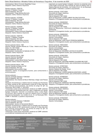 12Diário Oficial Eletrônico • Ministério Público de Pernambuco •Terça-feira, 10 de novembro de 2020
Interessado(a): Márcio Fernando Magalhães França
Despacho: Ciente. Anote-se. Arquive-se.
Número protocolo: 12542776
Assunto: 4º Relatório Trimestral
Data do Despacho: 09/11/20
Interessado(a): Thiago Barbosa Bernardo
Despacho: Ciente. Anote-se. Arquive-se.
Número protocolo: 12775528
Assunto: 5º Relatório Trimestral
Data do Despacho: 09/11/20
Interessado(a): Thiago Barbosa Bernardo
Despacho: Ciente. Anote-se. Arquive-se.
Número protocolo: 12576208
Assunto: 3º Relatório Trimestral
Data do Despacho: 09/11/20
Interessado(a): Caique Cavalcante Magalhães
Despacho: Ciente. Anote-se. Arquive-se.
Número protocolo: 12523130
Assunto: 1º Relatório Trimestral
Data do Despacho: 09/11/20
Interessado(a): Marcelo Ribeiro Homem
Despacho: Ciente. Anote-se. Arquive-se.
Número protocolo Interno: 1960
Assunto: Plantão Judiciário Remoto do 1º Grau - Interior e do 2º Grau -
Datas: 07 e 08/11/2020
Data do Despacho: 09/11/20
Interessado(a): Coordenador do Gabinete do PGJ
Despacho: Ciente. Arquive-se.
Número protocolo Interno: 1963
Assunto: Exercício Simultâneo
Data do Despacho: 09/11/20
Interessado(a): Luciana Maciel Dantas Figueiredo
Despacho: Ciente. Anote-se. Arquive-se.
Número protocolo Interno: 1965
Assunto: Inserção de Dados no PJE
Data do Despacho: 09/11/20
Interessado(a): Bruno de Brito Veiga
Despacho: Ciente. À Corregedoria Auxiliar, para conhecimento e
pronunciamento.
Número protocolo: ...
Assunto: Correição Ordinária nº 094/2020
Data do Despacho: 06/11/20
Interessado(a): Ana Cláudia de Moura Walmsley e Edgar José Pessoa
Couto
Despacho: Encaminhe-se o relatório final da correição aos Promotores
de Justiça, através do SEI, oportunizando o prazo de 10 (dez) dias úteis
para eventual pronunciamento, nos termos do artigo 32, §2º, da
Resolução RES-CGMP nº 002/2020.
Transcorrido o prazo acima mencionado, remeta-se ao CSMP, adotando
as providências necessárias para que, após o julgamento por aquele
Egrégio Colegiado, retornem os presentes autos a este Órgão
Correcional, para inserção de cópia do relatório final no Sistema
Nacional de Correições, nos moldes do art. 33, da Resolução RES-
CGMP nº 002/2020, e posterior arquivamento.
Número protocolo: ...
Assunto: Correição Ordinária nº 096/2020
Data do Despacho: 06/11/20
Interessado(a): Janaína do Sacramento Bezerra
Despacho: Encaminhe-se o relatório final da correição aos Promotores
de Justiça, através do SEI, oportunizando o prazo de 10 (dez) dias úteis
para eventual pronunciamento, nos termos do artigo 32, §2º, da
Resolução RES-CGMP nº 002/2020.
Transcorrido o prazo acima mencionado, remeta-se ao CSMP, adotando
as providências necessárias para que, após o
julgamento por aquele Egrégio Colegiado, retornem os presentes autos
a este Órgão Correcional, para inserção de cópia do relatório final no
Sistema Nacional de Correições, nos moldes do art. 33, da Resolução
RES-CGMP nº 002/2020, e posterior arquivamento.
Número protocolo: 310071/2020
Documento de Origem: Eletrônico
Assunto: Comunicações
Data do Despacho: 09/11/2020
Nome do Requerente: LILIANE JUBERT DA CRUZ GOUVEIA
Despacho: À Corregedoria Auxiliar, para conhecimento e providências.
Número protocolo: 309309/2020
Documento de Origem: Eletrônico
Assunto: Comunicações
Data do Despacho: 09/11/2020
Nome do Requerente: GUSTAVO HENRIQUE HOLANDA DIAS
KERSHAW
Despacho: À Corregedoria Auxiliar, para conhecimento e providências.
Número protocolo: 308969/2020
Documento de Origem: Eletrônico
Assunto: Comunicações
Data do Despacho: 09/11/2020
Nome do Requerente: JOÃO PAULO PEDROSA BARBOSA
Despacho: À Corregedoria Auxiliar, para conhecimento e providências.
Número protocolo: 308910/2020
Documento de Origem: Eletrônico
Assunto: Comunicações
Data do Despacho: 09/11/2020
Nome do Requerente: EDUARDO LUIZ SILVA CAJUEIRO
Despacho: À Corregedoria Auxiliar, para conhecimento e providências.
Número protocolo: 307891/2020
Documento de Origem: Eletrônico
Assunto: Comunicações
Data do Despacho: 09/11/2020
Nome do Requerente: GEOVANA ANDREA CAJUEIRO BELFORT
Despacho: À Corregedoria Auxiliar, para conhecimento e providências.
Número protocolo: 307897/2020
Documento de Origem: Eletrônico
Assunto: Relatório de Plantão - Envio
Data do Despacho: 09/11/2020
Nome do Requerente: CICERO BARBOSA MONTEIRO JUNIOR
Despacho: À Corregedoria Auxiliar, para conhecimento e providências.
Número protocolo: 307989/2020
Documento de Origem: Eletrônico
Assunto: Comunicações
Data do Despacho: 09/11/2020
Nome do Requerente: EMANUELE MARTINS PEREIRA
Despacho: À Corregedoria Auxiliar, para conhecimento e providências.
Número protocolo: 308230/2020
Documento de Origem: Eletrônico
Assunto: Comunicações
Data do Despacho: 09/11/2020
Nome do Requerente: MANOEL ALVES MAIA
Despacho: À Corregedoria Auxiliar, para conhecimento e providências.
Número protocolo: 307823/2020
Documento de Origem: Eletrônico
Assunto: Comunicações
PROCURADOR-GERAL DE JUSTIÇA
Francisco Dirceu Barros
SUBPROCURADORA-GERAL DE JUSTIÇA EM
ASSUNTOS INSTITUCIONAIS:
SUBPROCURADORA-GERAL DE JUSTIÇA EM
ASSUNTOS ADMINISTRATIVOS:
Valdir Barbosa Junior
SUBPROCURADOR-GERAL DE JUSTIÇA EM
ASSUNTOS JURÍDICOS:
Clênio Valença Avelino de Andrade
CORREGEDOR-GERAL
Alexandre Augusto Bezerra
CORREGEDOR-GERAL SUBSTITUTO
Carlos Alberto Pereira Vitório
SECRETÁRIO DE TECNOLOGIA E
INOVAÇÃO
Antônio Rolemberg Feitosa Júnio
SECRETÁRIO-GERAL:
Maviael de Souza Silva
CHEFE DE GABINETE
Paulo Augusto de Freitas Oliveira
COORDENADOR DE GABINETE
Petrúcio José Luna de Aquino
OUVIDOR
Selma Magda Pereira Barbosa Barreto
CONSELHO SUPERIOR
Francisco Dirceu Barros (Presidente)
Alexandre Augusto Bezerra
Rinaldo Jorge da Silva
Fernanda Henriques da Nóbrega
Carlos Alberto Pereira Vitório
Stanley Araújo Corrêa
Fernando Falcão Ferraz Filho
Salomao Abdo Aziz Ismail Filho
 