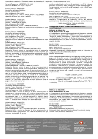 5Diário Oficial Eletrônico • Ministério Público de Pernambuco •Terça-feira, 10 de novembro de 2020
Nome do Requerente: IVO PEREIRA DE LIMA
Despacho: À CMGP para anotar e arquivar.
Número protocolo: 309693/2020
Documento de Origem: Eletrônico
Assunto: Comunicações
Data do Despacho: 09/11/2020
Nome do Requerente: LUCIANA MACIEL DANTAS FIGUEIREDO
Despacho: À CMGP para anotar e arquivar.
Número protocolo: 310029/2020
Documento de Origem: Eletrônico
Assunto: Compensação de plantão
Data do Despacho: 09/11/2020
Nome do Requerente: SYLVIA C MARA DE ANDRADE
Despacho: Autorizo. Registre-se, arquivando-se em seguida em pasta
própria.
Número protocolo: 310009/2020
Documento de Origem: Eletrônico
Assunto: Compensação de plantão
Data do Despacho: 09/11/2020
Nome do Requerente: SYLVIA C MARA DE ANDRADE
Despacho: Autorizo. Registre-se, arquivando-se em seguida em pasta
própria.
Número protocolo: 309530/2020
Documento de Origem: Eletrônico
Assunto: Férias - Alteração
Data do Despacho: 09/11/2020
Nome do Requerente: ANA JAQUELINE BARBOSA LOPES
Despacho: Defiro o pedido de alteração de férias da requerente,
programadas para o mês de dezembro/2020, na forma requerida, por
imperiosa necessidade do serviço devidamente justificada, nos termos
do que dispõe o art. 12 da Instrução Normativa nº 004/2017. À CMGP
para anotar e arquivar.
Número protocolo: 307369/2020
Documento de Origem: Eletrônico
Assunto: Férias atrasadas - Indenização
Data do Despacho: 09/11/2020
Nome do Requerente: FABIANO DE ARAUJO SARAIVA
Despacho: Defiro o pedido de gozo de férias remanescentes do
requerente, conforme período informado pela CMGP, a fim de que seu
período originário de férias seja gozado, de acordo com a alínea "b" do
Aviso nº 032/2020, de 19/10/2020, por um período de 20 (vinte) dias, a
partir de 04/10/2021. Defiro, ainda, o pedido de suspensão de férias do
requerente, pelo prazo de dez dias, no período de 01 a 10/12/2020 e
ainda a conversão em pecúnia do aludido período de dez dias, nos
termos do que dispõe o art. 21, § 2º, da Instrução Normativa nº
004/2017. À CMGP para implantação do valor devido em folha de
pagamento, anotar e arquivar.
Número protocolo: 308869/2020
Documento de Origem: Eletrônico
Assunto: Férias - Suspensão ou Interrupção
Data do Despacho: 09/11/2020
Nome do Requerente: JOÃO ALVES DE ARAÚJO
Despacho: Defiro o pedido de alteração de férias remanescentes do
requerente (2011.2), programadas para o mês de novembro/2020, por
imperiosa necessidade do serviço devidamente justificada, nos termos
do que dispõe o art. 12 da Instrução Normativa nº 004/2017. Defiro
ainda o gozo dos dias remanescentes, na forma requerida, nos termos
do art. 2º, parágrafo único. À CMGP para anotar e arquivar.
Número protocolo: 302950/2020
Documento de Origem: Eletrônico
Assunto: Férias - Alteração
Data do Despacho: 09/11/2020
Nome do Requerente: LUIZ GUILHERME DA FONSECA LAPENDA
Despacho: Defiro o pedido de alteração de férias remanescentes da
requerente (2006.2), programadas para o mês de dezembro/2020, por
imperiosa necessidade do serviço
devidamente justificada, nos termos do que dispõe o art. 12 da Instrução
Normativa nº 004/2017. Defiro ainda o gozo dos dias remanescentes, na
forma requerida, nos termos do art. 2º, parágrafo único. À CMGP para
anotar e arquivar.
Número protocolo: 294069/2020
Documento de Origem: Eletrônico
Assunto: Conversão de Licença Prêmio em Pecúnia
Data do Despacho: 09/11/2020
Nome do Requerente: IVAN VIEGAS RENAUX DE ANDRADE
Despacho: Encaminhe-se à Assessoria Técnica em Matéria
Administrativa Constitucional para análise e pronunciamento.
PAULO AUGUSTO DE FREITAS OLIVEIRA
Chefe de Gabinete
ASSESSORIA TÉCNICA EM MATÉRIA ADMINISTRATIVA -
CONSTITUCIONAL
O Excelentíssimo Senhor Subprocurador-Geral de Justiça em Assuntos
Administrativo-constitucional, Dr. Valdir Barbosa Júnior, na Assessoria
Técnica em Matéria Administrativo- Constitucional, com fundamento na
manifestação da Procuradora de Justiça e Assessora Técnica em
Matéria Administrativa, Dra. Maria da Glória Gonçalves Santos, exarou a
seguinte decisão:
DIA 07/11/2020
Procedimento de Gestão Administrativa
Auto nº 2020/301035
SEI nº 19.20.0137.0011054/2020-29
Interessada: Hosana Lúcia Cordeiro Cavalcanti, viúva do Procurador de
Justiça aposentado Israel Cabral Cavalcanti.
Assunto: Auxílio funeral.
Acolho integralmente a Manifestação da ATMA para que seja efetuado o
pagamento de auxílio-funeral à Hosana Lúcia Cordeiro Cavalcanti,
esposa do Procurador de Justiça aposentado falecido Djalma Xavier de
Farias, conforme dispõe o parágrafo único do art. 60 da Lei
Complementar nº. 12/94. Publique-se. Oficie-se a interessada,
enviando-lhe cópia da presente decisão e do parecer que lhe deu
fundamento. Cadastre-se no Sistema Eletrônico de Informações,
promovendo-se sua tramitação à Coordenadoria Ministerial de Finanças
e Contabilidade para realização do pagamento. Após, à Coordenadoria
Ministerial de Gestão de Pessoas - CMGP para anotação e
arquivamento.
VALDIR BARBOSA JÚNIOR
SUBPROCURADOR-GERAL DE JUSTIÇA E ASSUNTOS
ASSUNTOS ADMINISTRATIVOS
(Atuando por delegação dada pela Portaria POR PGJ nº
1.821/2019)
DECISÃO Nº 2020/301035
Recife, 9 de novembro de 2020
O Excelentíssimo Senhor Subprocurador-Geral de Justiça em Assuntos
Administrativo-constitucional, Dr. Valdir Barbosa Júnior, na Assessoria
Técnica em Matéria Administrativo- Constitucional, com fundamento na
manifestação da Promotora de Justiça e Assessora Técnica em Matéria
Administrativa, Dra. Viviane Maria Freitas Melo Monteiro de Menezes,
exarou a seguinte decisão:
DIA 09/11/2020
Procedimento de Gestão Administrativa
Auto nº 2020/300954
Requerimento Eletrônico nº 303629/2020
Interessada: Maria Aparecida Alcântara Siebra, Promotora de Justiça
Assunto: Férias atrasadas - indenização
DECISÃO Nº 2020/300954
Recife, 9 de novembro de 2020
PROCURADOR-GERAL DE JUSTIÇA
Francisco Dirceu Barros
SUBPROCURADORA-GERAL DE JUSTIÇA EM
ASSUNTOS INSTITUCIONAIS:
SUBPROCURADORA-GERAL DE JUSTIÇA EM
ASSUNTOS ADMINISTRATIVOS:
Valdir Barbosa Junior
SUBPROCURADOR-GERAL DE JUSTIÇA EM
ASSUNTOS JURÍDICOS:
Clênio Valença Avelino de Andrade
CORREGEDOR-GERAL
Alexandre Augusto Bezerra
CORREGEDOR-GERAL SUBSTITUTO
Carlos Alberto Pereira Vitório
SECRETÁRIO DE TECNOLOGIA E
INOVAÇÃO
Antônio Rolemberg Feitosa Júnio
SECRETÁRIO-GERAL:
Maviael de Souza Silva
CHEFE DE GABINETE
Paulo Augusto de Freitas Oliveira
COORDENADOR DE GABINETE
Petrúcio José Luna de Aquino
OUVIDOR
Selma Magda Pereira Barbosa Barreto
CONSELHO SUPERIOR
Francisco Dirceu Barros (Presidente)
Alexandre Augusto Bezerra
Rinaldo Jorge da Silva
Fernanda Henriques da Nóbrega
Carlos Alberto Pereira Vitório
Stanley Araújo Corrêa
Fernando Falcão Ferraz Filho
Salomao Abdo Aziz Ismail Filho
 