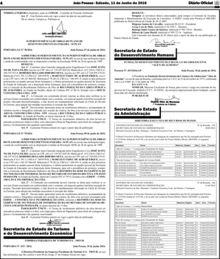JoãoPessoa- Sábado, 11 de Junho de 2016 Diário Oﬁcial4
Secretaria de Estado
da Administração
GOVERNO DO ESTADO DA PARAÍBA Nº da Resenha : 263
SECRETARIA DE ESTADO DA ADMINISTRAÇÃO 30/05/2016
Diretoria Executiva de Rec. Humanos / Gerência Executiva Conc. de Direitos e Vantagens
.
O Diretor Executivo de Recursos Humanos por delegação de competência que lhe foi outorgada pela Portaria
nº 2374/GS, datada de 18.07.88, e de acordo com Laudo da Perícia Médica Oficial, DEFERIU os seguintes
pedidos:
Secretaria Nome Matricula Regime Dias Inicio Termino
Tipo de Licença => Licença para Tratamento de Saúde
SEC. DE ESTADO DA EDUCACAO JOCELMA JUSTINO CRUZ ARAUJO 159.798-1 ESTATUTARIO 30 19/05/2016 18/06/2016
SEC.EST.SEGUR E DEFESA SOCIAL NAIRA GERMANA CORDEIRO MATIAS 182.034-6 ESTATUTARIO 15 17/05/2016 01/06/2016
SEC. DE ESTADO DA EDUCACAO PEDRINA AUGUSTA DE ANDRADE 163.827-1 ESTATUTARIO 30 25/05/2016 24/06/2016
Tipo de Licença => Prorrogação de Licença Saúde
SEC. DE ESTADO DA EDUCACAO ANA INEZILA DE FIGUEIREDO OLIVEIRA 137.867-8 ESTATUTARIO 90 27/05/2016 25/08/2016
SEC. DE ESTADO DA EDUCACAO CELIA MARIA JORDAO DE ARRUDA 163.635-9 ESTATUTARIO 90 24/05/2016 22/08/2016
SEC. DE ESTADO DA EDUCACAO FILORNETE DE ASSUNCAO E SILVA ALBUQUERQUE 136.688-2 ESTATUTARIO 90 30/05/2016 28/08/2016
SEC.EST.DESENV.AGROPEC.PESCA JOSE GERNITO DE SOUSA 135.014-5 ESTATUTARIO 90 27/05/2016 25/08/2016
SEC.EST.SAUDE OLIVAN PEREIRA 148.067-7 ESTATUTARIO 90 25/05/2016 23/08/2016
SEC. DE ESTADO DA EDUCACAO VALFRIDO CESARIO DE FREITAS 76.746-8 ESTATUTARIO 60 30/05/2016 29/07/2016
DIRETORIA EXECUTIVA DE RECURSOS HUMANOS
GOVERNO DO ESTADO DA PARAÍBA Nº da Resenha : 264
SECRETARIA DE ESTADO DA ADMINISTRAÇÃO 31/05/2016
Diretoria Executiva de Rec. Humanos / Gerência Executiva Conc. de Direitos e Vantagens
.
O Diretor Executivo de Recursos Humanos por delegação de competência que lhe foi outorgada pela Portaria
nº 2374/GS, datada de 18.07.88, e de acordo com Laudo da Perícia Médica Oficial, DEFERIU os seguintes
pedidos:
Secretaria Nome Matricula Regime Dias Inicio Termino
Tipo de Licença => Licença Maternidade
SEC. DE ESTADO DA EDUCACAO ANGELA DO NASCIMENTO AMARO 609.075-3 PRESTADOR 180 03/05/2016 30/10/2016
SEC. DE ESTADO DA EDUCACAO JULIA ELISA ALBUQUERQUE DE ALMEIDA 172.846-6 ESTATUTARIO 180 20/05/2016 16/11/2016
SEC. DE ESTADO DA EDUCACAO KALLYNE MARRY SILVA LEITE 600.325-7 PRESTADOR 180 17/05/2016 13/11/2016
SEC. DE ESTADO DA EDUCACAO PATRICIA DA SILVA FELIX 634.264-7 PRESTADOR 180 08/04/2016 05/10/2016
Tipo de Licença => Licença para Tratamento de Saúde
SEC.EST.SAUDE ANA MARIA CAMELO CONSTANCIO 999.021-6 PRESTADOR 15 23/05/2016 07/06/2016
SEC.EST.SEGUR E DEFESA SOCIAL ARNALDO DE SOUZA SILVA 127.308-6 ESTATUTARIO 15 17/05/2016 01/06/2016
SEC.EST.SAUDE CICERA MARIA DOS SANTOS SILVA 161.400-2 ESTATUTARIO 15 03/05/2016 18/05/2016
SEC. DE ESTADO DA EDUCACAO FERNANDA LUCIA ACIOLI FURTADO 181.154-1 ESTATUTARIO 30 17/05/2016 16/06/2016
SEC.EST.RECEITA FERNANDO LUIZ DE LIMA 83.119-1 ESTATUTARIO 60 21/05/2016 20/07/2016
SEC.EST.SEGUR E DEFESA SOCIAL FRANCISCO DE ASSIS DUARTE FERREIRA 74.784-0 ESTATUTARIO 90 06/05/2016 04/08/2016
SEC. DE ESTADO DA EDUCACAO FRANCISCO SAULO DA SILVA 141.784-3 ESTATUTARIO 60 16/05/2016 15/07/2016
SEC. DE ESTADO DA EDUCACAO IALUBIA CLAUDIA SOARES BRAZ 630.383-8 PRESTADOR 15 19/05/2016 03/06/2016
SEC. DE ESTADO DA EDUCACAO IVANEIDE CRUZ FORTUNATO 142.100-0 ESTATUTARIO 30 18/04/2016 18/05/2016
SEC. DE ESTADO DA EDUCACAO IVONETE SOARES DO NASCIMENTO 129.105-0 ESTATUTARIO 10 19/05/2016 29/05/2016
SEC. DE ESTADO DA EDUCACAO JACINTA DE FATIMA DA SILVA REIS 134.892-2 ESTATUTARIO 30 24/05/2016 23/06/2016
SEC. DE ESTADO DA EDUCACAO JOAO CARLOS GOMES 72.624-9 ESTATUTARIO 20 17/05/2016 06/06/2016
SEC.EST.RECEITA JOAO EVANGELISTA DE SOUZA 62.479-9 ESTATUTARIO 90 02/03/2016 31/05/2016
SEC. DE ESTADO DA EDUCACAO JOSE MOGICA GALVAO 158.867-2 ESTATUTARIO 10 20/04/2016 30/04/2016
NÓBREGA PEREIRA (Suplente), junto ao COPAM – Conselho de Proteção Ambiental.
Art. 2° - Esta Portaria entra em vigor a partir da data de sua publicação.
Dê-se ciência. Cumpra-se. Publique-se.
SUPERINTENDÊNCIA DE OBRAS DO PLANO DE
DESENVOLVIMENTO DA PARAÍBA - SUPLAN
PORTARIA GS Nº 78/2016 João Pessoa, 07 de junho de 2016.
A DIRETORA SUPERINTENDENTE DA SUPERINTENDÊNCIA DE OBRAS
DO PLANO DE DESENVOLVIMENTO DAPARAÍBA- SUPLAN, no uso de suas atribuições legais,
e ainda de conformidade com as disposições contidas na Resolução 40/90, de 28 de agosto de 1990.
RESOLVE:
Art. 1º - Constituir uma Comissão integrada pelos Engenheiros Civis JOSÉ JUSTI-
NO DE PAIVA FILHO, inscrito no CPF sob o nº 139.247.024-20, Matrícula nº. 612.256-6, CREA nº.
160.197.915-0; ROBÉRIO DELGADO RIBEIRO SILVA, inscrito no CPF sob o nº 238.059.274-87,
Matrícula nº 611.701-5, CREA n° 160197878; e MARCELO TADEU DE ALBUQUERQUE, inscri-
to no CPF sob o 144.167.864-68, Matrícula nº 79.261-6, CREA n.º 160.459.-4, sendo os dois primeiros
pertencentes ao quadro pessoal desta Autarquia e o último pertencente ao quadro pessoal da Secretaria
de Estado de Educação, ora a disposição desta Autarquia, para sob a presidência do primeiro, compo-
rem a Comissão de Recebimento Deﬁnitivo da Obra de RECUPERAÇÃO DA CADEIA PÚBLICA
DE ALHANDRA, no Estado da Paraíba, objeto do Contrato PJU nº 86/14, ﬁrmado com a ARTCIL
CONSTRUÇÕES LTDA - EPP.
Art. 2º - A Comissão ora constituída deverá vistoriar as obras para veriﬁcar se os
serviços foram executados em conformidade com o contrato, em especial quanto à perfeita execução do
projeto. Havendo desconformidades, o fato deverá ser imediatamente informado ao Chefe de Divisão
ou Gerente, para adoção das medidas necessárias à correção das falhas.
Art. 3º - Deverá ainda, apresentar termo de recebimento deﬁnitivo, acompanhado de
relatório escrito e fotográﬁco realizado por ocasião da vistoria, da obra e/ou serviços executados pela
ARTCIL CONSTRUÇÕES LTDA - EPP, referente à RECUPERAÇÃO DA CADEIA PÚBLICA
DE ALHANDRA, no Estado da Paraíba, no prazo máximo de 15 dias.
PARÁGRAFO ÚNICO – O Termo de recebimento deﬁnitivo da obra deverá ser
anexado ao processo relativo à obra, com cópia para a Pasta de Pagamento, para efeito de contagem dos
prazos e levantamentos das quantias caucionadas.
Art. 4º - A presente Portaria entrará em vigor a partir data de publicação.
PORTARIA GS Nº 79/2016 João Pessoa, 09 de junho de 2016.
A DIRETORA SUPERINTENDENTE DA SUPERINTENDÊNCIA DE OBRAS
DO PLANO DE DESENVOLVIMENTO DAPARAÍBA- SUPLAN, no uso de suas atribuições legais,
e ainda de conformidade com as disposições contidas na Resolução 40/90, de 28 de agosto de 1990.
RESOLVE:
Art. 1º - Constituir uma Comissão integrada pelos Engenheiros Civis JOSÉ JUSTI-
NO DE PAIVA FILHO, inscrito no CPF sob o nº 139.247.024-20, Matrícula nº. 612.256-6, CREA nº.
160.197.915-0; ROBÉRIO DELGADO RIBEIRO SILVA, inscrito no CPF sob o nº 238.059.274-87,
Matrícula nº 611.701-5, CREA n° 160197878; e MARCELO TADEU DE ALBUQUERQUE, inscri-
to no CPF sob o 144.167.864-68, Matrícula nº 79.261-6, CREA n.º 160.459.-4, sendo os dois primeiros
pertencentes ao quadro pessoal desta Autarquia e o último pertencente ao quadro pessoal da Secretaria
de Estado de Educação, ora a disposição desta Autarquia, para sob a presidência do primeiro, compo-
rem a Comissão de Recebimento Deﬁnitivo da Obra de REFORMA DA SEDE DA GERÊNCIA DE
TECNOLOGIADE INFORMAÇÃO DASECRETARIADE ESTADO DARECEITA, EM JOÃO
PESSOA/PB, no Estado da Paraíba, objeto do Contrato PJU nº 79/14, ﬁrmado com a EDIFIC – CONS-
TRUÇÃO E INCORPORAÇÃO LTDA.
Art. 2º - A Comissão ora constituída deverá vistoriar as obras para veriﬁcar se os
serviços foram executados em conformidade com o contrato, em especial quanto à perfeita execução do
projeto. Havendo desconformidades, o fato deverá ser imediatamente informado ao Chefe de Divisão
ou Gerente, para adoção das medidas necessárias à correção das falhas.
Art. 3º - Deverá ainda, apresentar termo de recebimento deﬁnitivo, acompanhado de
relatório escrito e fotográﬁco realizado por ocasião da vistoria, da obra e/ou serviços executados pela
EDIFIC – CONSTRUÇÃO E INCORPORAÇÃO LTDA, referente à REFORMA DA SEDE DA
GERÊNCIA DE TECNOLOGIA DE INFORMAÇÃO DA SECRETARIA DE ESTADO DA RE-
CEITA, EM JOÃO PESSOA/PB, no prazo máximo de 15 dias.
PARÁGRAFO ÚNICO – O Termo de recebimento deﬁnitivo da obra deverá ser
anexado ao processo relativo à obra, com cópia para a Pasta de Pagamento, para efeito de contagem dos
prazos e levantamentos das quantias caucionadas.
Art. 4º - A presente Portaria entrará em vigor a partir data de publicação.
Secretaria de Estado do Turismo
e do Desenvolvimento Econômico
EMPRESA PARAIBANA DE TURISMO S/A – PBTUR
PORTARIA Nº. 015 / 2016. João Pessoa, 10 de junho 2016.
A Diretora-Presidente da Empresa Paraibana de Turismo S/A – PBTUR, no uso
das atribuições que lhe confere o item 06 do Artigo 27 do Estatuto Social em vigor:
RESOLVE:
Designar os servidores abaixo relacionados, para compor a Comissão de Acompa-
nhamento e Monitoramento da Execução de Convênios - CAMEC criada pela Portaria nº 008/2007,
publicada no Diário Oﬁcial do Estado de 29.12.2007:
Diógenes Santos de Carvalho, matrícula 98.415-9 - Presidente
Lerna Curi de Melo, matrícula nº 82.250-7 – Membro
Rodrigo Isidro Gomes de Queiroz, matrícula nº 995.725-0 - Membro
Débora de Luna Maciel, matrícula nº 995.721-6 – Suplente
Esta Comissão terá duração de 02 (dois) anos a partir da data de sua publicação no
Diário Oﬁcial do Estado.
Secretaria de Estado
do Desenvolvimento Humano
FUNDAÇÃO DESENVOLVIMENTO DA CRIANÇA E DO ADOLESCENTE
“ALICE DE ALMEIDA”
Portaria Nº. 015/2016-GP João Pessoa, 10 de junho de 2016.
APresidente da Fundação Desenvolvimento da Criança e doAdolescente “Alice de
Almeida”, no uso de suas atribuições, conferidas pela Lei 3.815, de 25 de novembro de 1975, combinada
com a Lei 6.060, de 13 de junho de 1995,
R E S O L V E:
NOMEAR, Marcone Cavalcante de Souza, para exerce o cargo em comissão de Su-
pervisor de Execução, símbolo CCS 5 - FUNDAC, da estrutura organizacional desta Fundação, a partir
desta data até ulterior deliberação.
PUBLIQUE-SE
 