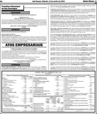 JoãoPessoa- Sábado, 11 de Junho de 2016 Diário Oﬁcial44
ATOS EMPRESARIAIS
LICENÇAS
FUNDAÇÃO PARQUE TECNOLÓGICO DA PARAÍBA
AVISO DE DISPENSA DE LICITAÇÃO N° 035/2016.
A Universidade Estadual da Paraíba através de Convênio FUNDAÇÃO PARQUE TECNOLÓGICO
DA PARAÍBA/UEPB/CNV/FINEP/FUNDASTEF Nº 01.12.0112.00, ﬁrmado com a Fundação Parque
Tecnológico da Paraíba, torna público a quem interessar os dados da dispensa de licitação n° 035/2016:
Objeto: Aquisição de um Viscosímetro.
Fundamento: Art. 24, Inciso II e XXI da Lei 8.666/93.
Fornecedor: QUIMIS APARELHOS CIENTÍFICOS LTDA CNPJ 48.071.377/0001-68.
Valor: R$ 15.082,34 (quinze mil oitenta e dois reais e trinta e quatro centavos)
Campina Grande, 10 de junho de 2016.
VALENTINAARRUDA CÂMARA CABRAL
Presidente da CTL - PaqTcPB
Plano de Vida) com 1580 lotes urbanos. Na(o) - FAZ SANTOANDRÉ II, TIBIRI II. Município: SANTA
RITA - UF: PB. Processo: 2016-003164/TEC/LO-2196
MARTINO E VICENZO LTDA – CNPJ/CPF Nº 06.109.878/0001-46, torna público que a SUDEMA
- Superintendência deAdministração do MeioAmbiente, emitiu a Licença de Operação nº 1201/2016
em 24/05/2016 - Prazo: 730 dias, para: Preparação de tintas em spray e serigráﬁcas, na Rua Julia Maciel
Eulália, 86, Distrito Industrial, Queimadas/PB. Processo: 2016-001986/TEC/LO-1870.
JAINNE BRANDÃO - ME, CNPJ/CPF nº 18.623.370/0001-40, torna público que a SUDEMA – Su-
perintendência deAdministração do MeioAmbiente, emitiu a Licença de Operação nº 1073/2016 em
João Pessoa, 5 de maio de 2016 – Prazo: 730 dias. Para Comércio de sucatas em geral na Rua Arrojado
Lisboa, 520, Monte Santo, Campina Grande/PB. Processo: 2015-007556/TEC/LO-1152.
SIMONE DASILVASANTANA– CNPJ/CPFNº 18.921.604/0001-36. Torna público que a SUDEMA
- Superintendência deAdministração do MeioAmbiente, emitiu a Licença de Operação nº 1274/2016
em João Pessoa, 31 de maio de 2016 – Prazo: 730 dias. Para a atividade de: BAR E RESTAURANTE
COM MUSICA DE VOZ, TECLADO E VIOLÃO Na(o) – RUA SEVERINO DAMIÃO DA SILVA,
S/N – SANTA LUIZA Município: SAPE – UF: PB. Processo: 2014-008804/TEC/LO-9085.
ERYLEIDE PORFIRIO FERREIRA ME, (nome fantasia LOJA DO SERTÃO), CNPJ nº
18.002.078/0001-00, com sede à Av. Manoel Morais, nº 552, Manaíra, João Pessoa/PB, e declara ter
extraviado 05 (cinco) talões de notas ﬁscais, Série D, dos números 001 a 250. Conforme Certidão de
Registro de Ocorrência Nº 00025.01.2016.1.02.203 datada 10 de Junho de 2016.
LTL CONSTRUÇÕES E INCORPORAÇÕES LTDA – CNPJ/CPF Nº 04.920.759/0001-43. Torna
público que a SUDEMA - Superintendência de Administração do Meio Ambiente, emitiu a Licença
de Instalação nº 1312/2016 em João Pessoa, 6 de junho de 2016 – Prazo: 1080 dias. Para a atividade
de: Empreendimento Imobiliário composto de Centro Comercial e Condomínio Residencial Alto da
Serra Na(o) - RODOVIA PB 105-BANANEIRAS/SOLÂNEA MARGEM ESQUERDA Município:
BANANEIRAS – UF: PB. Processo: 2016-003389/TEC/LI-4875.
A Energisa Paraíba (CNPJ 09.095.183/0001-40) torna públicoque a SUDEMA,emitiu a Licença de
OperaçãoN°1199/2016, dia 24/05/16, para Licença de Operação da Subestação Rebaixadora de tensão
69/13,8 kV, localizada no município de Jericó. Processo2015-006105/TEC/LO-0680.
A Energisa Paraíba (CNPJ 09.095.183/0001-40) torna públicoque a SUDEMA,emitiu a Licença de
Operação N°1208/2016, dia 24/05/16, para Licença de Operação da Subestação Rebaixadora de tensão
69/13,8 kV, localizada no município de Catolé do Rocha. Processo 2015-006098/TEC/LO-0675.
A Energisa Paraíba (CNPJ 09.095.183/0001-40) torna públicoque a SUDEMA,emitiu a Licença de
Operação N°1200/2016, dia 24/05/16, para Licença de Operação da Subestação Rebaixadora de tensão
69/13,8 kV, localizada no município de São Bento. Processo 2015-006118/TEC/LO-0689.
A Energisa Paraíba (CNPJ 09.095.183/0001-40) torna públicoque a SUDEMA,emitiu a Licença de
Operação N°1209/2016, dia 24/05/16, para Licença de Operação da Subestação Rebaixadora de tensão
69/13,8 kV, localizada no município de Brejo do Cruz. Processo 2015-006096/TEC/LO-0673.
A Energisa Paraíba (CNPJ 09.095.183/0001-40) torna públicoque a SUDEMA,emitiu a Licença de
Operação N°1305/2016, dia 03/06/16, para a operação da Linha de Distribuição 69kV (SANTA RITA/
BESSA) trecho Cruz do Peixe-Bessa. Processo 2016-002560/TEC/LO-2027.
A Energisa Paraíba (CNPJ 09.095.183/0001-40) torna públicoque a SUDEMA,emitiu a Licença de
Operação N°1307/2016, dia 03/06/16, para operação da Subestação Rebaixadora de tensão 69/13,8
kV, localizada no município de João pessoa (Bairro Paratibe). Processo 2014-005299/TEC/LO-8216.
PLANO URBANISMO LTDA - CNPJ/MF N 02.513.532/0001-58 Torna público que a SUDEMA -
Superintendência de Administração do Meio Ambiente, emitiu a Licença de Operação n 1306/2016
em João Pessoa, 03 de JUNHO de 2016 - Prazo 1460 dias. Para a atividade de: Loteamento (Loteamento
Prefeitura Municipal
de São Domingos
LICITAÇÃO
PREFEITURA MUNICIPAL DE SÃO DOMINGOS
HOMOLOGAÇÃO
PREGÃO PRESENCIAL Nº 00031/2016
Nos termos do relatório ﬁnal apresentado pelo Pregoeiro Oﬁcial e observado parecer da Assessoria Jurí-
dica, referente ao Pregão Presencial nº 00031/2016, que objetiva:Aquisição de equipamentos e materiais,
destinados a Secretaria de Educação do Município de São Domingos; HOMOLOGO o correspondente
procedimento licitatório em favor de: PROJECTO, MÓVEIS E EQUIPAMENTOS LTDA- R$ 13.500,00.
São Domingos - PB, 10 de Junho de 2016
ODAÍSA DE CÁSSIA QUEIROGA DA SILVA NÓBREGA
Prefeita
PREFEITURA MUNICIPAL DE SÃO DOMINGOS
EXTRATO DE CONTRATO
PREGÃO PRESENCIAL Nº 00031/2016
OBJETO: Aquisição de equipamentos e materiais, destinados a Secretaria de Educação do Município
de São Domingos. FUNDAMENTO LEGAL: Pregão Presencial nº 00031/2016. DOTAÇÃO: Recursos
oriundos do Termo de Compromisso nº 201405534/2013 e de Recursos Próprios do Município. PARTES
CONTRATANTES: Prefeitura Municipal de São Domingos e: CT Nº 00105/2016 - 10.06.16 - PROJEC-
TO, MÓVEIS E EQUIPAMENTOS LTDA - R$ 13.500,00.
EXTRATO
FOXX URE-JP AMBIENTAL S.A.
CNPJ/MF nº
Balanços Patrimoniais (Em milhares de reais)
31/12/2015 31/12/2014
Ativo 19.356 8.749
Circulante 4.002 -
Caixa e equivalentes de caixa 46 -
Aplicações financeiras 1.034 -
Contas a receber de clientes 945 -
Estoques 1 -
Impostos a recuperar 434 -
Outros 1.542 -
Não Circulante 15.354 8.749
Realizavel a longo prazo
Partes relacionadas 4.467 2.259
Imobilizado, líquido 10.887 6.490
Passivo e Patrimônio Líquido 19.356 8.749
Circulante 3.649 -
Fornecedores 631 -
Salários e encargos sociais 1.683 -
Impostos e contribuíções a recolher 1.335 -
Não Circulante 5.500 2.460
Parte relacionadas 5.550 2.460
Patrimônio Líquido 10.207 6.289
Capital social integralizado 6.290 6.290
Reservas de lucros 3.917 -
Prejuízos acumulados - (1)
Demonstração das Mutações do Patrimônio Líquido (Em MR$)
Capital
social
Adiantament
o para futuro
aumento
Pre-
juízos
integra-
lizado
de capital
(AFAC)
acumu-
lados Total
Saldos Em 01/12/2014 - 6.290 - 6.290
Intergralização de capital
social com AFAC 6.290 (6.290) - -
Prejuízo do exercício - - (1) (1)
Saldos Em 31/12/2014 6.290 - (1) 6.289
Lucro líquido do exercício - - 3.918 3.918
Saldos Em 31/12/2015 6.290 - 3.917 10.207
Demonstração dos Fluxos de Caixa (Em MR$)
Fluxos de Caixa das Atividades Operacionais 2015 2014
Lucro (Prejuízo) do exercício 3.918 (1)
Ajustes:
Depreciações e amortizações 452 -
(Aumento) redução nos ativos operacionais:
Contas a receber de clientes (945)(169)
Estoques (1) -
Impostos a recuperar (434) -
Outros (1.542) -
Aumento (redução) nos passivos operacionais:
Fornecedores 634 -
Salários e encargos sociais 1.683 -
Impostos e contribuições a recolher 1.335 -
Outros (4) -
Caixa líquido (aplicado) gerado nas atividades operacionais 5.096 (170)
Fluxos de Caixa das Atividades de Investimento
Aquisições de imobilizado (4.848) -
Aplicações financeiras (1.034) -
Caixa líquido utilizado (gerado) nas atividades de
investimento (5.882) -
Fluxos de Caixa das Atividades de Financiamento
Partes relacionadas 832 -
Caixa líquido (consumido) proveniente das atividades
de financiamento 832 -
Aumento (Redução) no Caixa e Equivalentes de Caixa 46 (170)
Saldo inicial - 170
Saldo final 46 -
Aumento (Redução) no Caixa e Equivalentes de Caixa 46 (170)
Demonstração dos Resultados dos Exercícios (Em MR$)
2015 2014
Receita Líquida de Serviços 13.593 -
Custo dos Serviços Prestados (6.677) -
Lucro Bruto 6.916 -
Receitas (Despesas) Operacionais
Administrativas e gerais (160) -
Tributárias (75) -
Outros (239) -
Total (474) -
Resultado Financeiro
Receitas financeiras 8 -
Despesas financeiras (937) (1)
Lucro (Prejuízo) Antes do IR e da
Contribuição Social 5.513 (1)
Imposto de renda e contribuição social (1.595) -
Lucro Líquido do Exercício 3.918 (1)
Demonstração dos Resultados Abrangentes (Em MR$)
2015 2014
Lucro líquido do exercício 2.625 (1)
Outros resultados abrangentes - -
Resultado abrangente total do exercício 2.625 (1) ASSINATURA
 