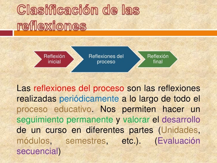 preguntas guias para hacer un diario reflexivo el diario reflexivo preguntas guias para hacer un diario reflexivo el diario reflexivo