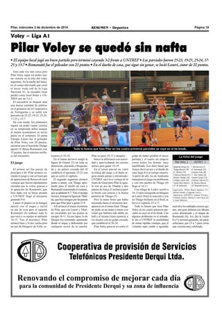 Pilar, miércoles 3 de diciembre de 2014 RESUMEN • Deportes Página 19 
Voley – Liga A1 
Pilar Voley se quedó sin nafta 
• El equipo local jugó un buen partido pero terminó cayendo 3-2 frente a UNTREF • Los parciales fueron 25-23, 19-25, 25-24, 17- 
25 y 15-7 • Romanutti fue el goleador con 23 puntos • En el dueño de casa, que sigue sin ganar, se lució Laneri, autor de 20 puntos. 
Todo lo bueno que hizo Pilar en los cuatro primeros parciales se cayó en el tie break. 
La ficha del juego 
Pilar Voley 2 UNTREF 3 
Alejandro Araya (5) 
Thiago Maciel (19) 
R. Oliveira (10) 
Francisco Russo (11) 
Nicolás Tibaldo (10) 
Enrique Laneri (20) 
Tomás Ruíz (líbero) 
DT: M. Andreatta 
Ingresaron: (Pilar) Mauro Aguilera (1), 
Martín Portillo y Edgardo Liocca. 
Ingresaron: (UNTREF) Joaquín Pereyra, 
Esteban Simaro, Manuel Leskiv Auer (5) 
y Juan Villarruel. 
Cooperativa de provisión de Servicios 
Telefónicos Presidente Derqui Ltda. 
Renovando el compromiso de mejorar cada día 
para la comunidad de Presidente Derqui y su zona de influencia 
I. Bernasconi (1) 
B. Romanutti (23) 
Gustavo Folle (8) 
C. Dos Santos (6) 
Gastón Gianni (13) 
Estevan Cabrera (7) 
M. Meana (líbero) 
DT: Alejandro Grossi. 
Esta cada vez más cerca pero 
Pilar Voley sigue sin poder can-tar 
victoria en la elite del voley 
argentino. En la noche del lunes, 
en el cotejo televisado que cerró 
el tercer week end de la Liga 
Nacional A1, la escuadra local 
perdió como local frente a UN-TREF 
por un 3 a 2. 
El encuentro se disputó ante 
una buena cantidad de público 
en el gimnasio de la Cooperativa 
de Tortuguitas y se saldó con 
parciales de 25-23, 19-25, 25-24, 
17-25 y 15-7. 
De este modo, los pilarenses 
siguen sin poder cantar victoria 
en su temporada debut aunque 
al menos acumularon su tercer 
punto en el certamen. El punta 
Enrique Laneri fue el goleador 
de Pilar Voley con 20 puntos, 
mientras que el brasileño Thiago 
aportó 19. Bruno Romanutti, con 
23 puntos, fue el máximo artille-ro 
del encuentro. 
El juego 
El primer set fue parejo de 
principio a fin. Pilar arrancó va-riando 
el juego y con un buen par 
de apariciones de Roosevelt sacó 
ventajas que fueron rápidamente 
cerradas por la visita, gracias a 
la aparición de Romanutti, que 
hizo daño con su brazo picante 
y UNTREF llegó al descanso 
ganando 8-6. 
Laneri (6 puntos en la manga) 
apretó con el saque y metió 
un par de aces pero el opuesto 
Romanutti (6) embocó todo lo 
que tocó y su equipo se adelantó 
16-15. Tras el descanso, Pilar 
arrancó bien y lo dio vuelta pero 
un par de bloqueos de Folle co- 
locaron el 18-18. 
En el tramo decisivo surgió la 
figura de Gianni (5) en toda su 
dimensión, atacando y bloquean-do 
y un palazo cruzado del 18 
estableció el apretado 25-23 con 
que se cerró el capítulo. 
El segundo segmento arrancó 
punto a punto, con Thiago apor-tando 
para el dueño de casa y 
Romanutti sosteniendo al visitante, 
que se adelantó 8-7. Tras el tiempo 
técnico, emergió la figura de Tibal-do, 
que hizo estragos por las puntas 
para que Pilar pase a ganar 11-9. 
Allí arrancó el mejor momento 
de Pilar, que con Laneri y Tibal-do 
encendido por las puntas se 
escapó 16-11. En ese lapso, lo de 
Quique fue tremendo, apretando 
desde el saque y definiendo por 
cualquier sector de la cancha. 
Pilar se puso 19-13 y después 
bancó la diferencia con autori-dad 
y aprovechando los errores 
ajenos para ganar 25-19. 
En el tercer parcial no varió 
la tónica del juego y el duelo si-guió 
siendo parejo y entretenido. 
UNTREF sacó leve ventaja de la 
mano de Giani pero Pilar lo igua-ló 
con un ace de Tibaldo y dos 
puntos de Araya. E inclusive pasó 
al frente con astucia y la buena 
puntería de Thiago (5). 
Pero la mano firme que había 
mostrado hasta el momento des-apareció 
en el tramo final. Thiago 
no pudo en un mano a mano con 
Giani que hubiera sido doble set 
ball y el mismo Giani ajustició a 
los locales con un golpe cruzado 
que estableció el 26-24. 
Pilar Voley pareció no sentir el 
golpe de haber perdido el tercer 
período y el cuarto set empezó 
como todos los demás: muy 
equilibrado. Eso duró hasta que 
Araya clavó un ace y el dueño de 
casa llegó 8-6 al tiempo muerto. 
A partir de allí, los de Andreatta 
manejaron el juego sin problemas 
y con tres puntos de Thiago (6) 
llegó al 16-11. 
Una ráfaga de Leskiv acortó a 
16-13 pero enseguida un bloqueo 
de Laneri frenó la reacción y con 
un Thiago brillante en el final, se 
llevó el capítulo 25 a 17. 
Todo lo bueno que hizo Pilar 
Voley en los cuatro primeros par-ciales 
se cayó en el tie break. Con 
algunos problemas en el armado, 
le dio a UNTREF la posibilidad 
de tomar rápidas ventajas, que el 
visitante supo cuidar y agrandar 
merced a los múltiples errores aje-nos, 
una gran defensa con Meana 
como abanderado y el ataque de 
Romanutti (6). Así, dio la vuelta 
8 a 3 y terminó ganando, sin pasar 
sofocones, por 15 a 7 para cerrar 
una victoria muy celebrada. 
 