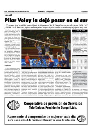 Pilar, miércoles 10 de diciembre de 2014 RESUMEN • Deportes Página 19 
Liga A1 
Pilar Voley la dejó pasar en el sur 
• El conjunto local perdió 3-0 como visitante de Gigantes del Sur de Neuquén • Los parciales fueron 26-24, 25-17 
y 25-23 • Los de Andreatta jugaron un buen primer set pero dejaron escapar su momento y lo pagaron muy caro. 
Pilar Voley lució su mejor juego solo en el primer set. 
tiempo técnico 16-12. 
Con buen juego asociado e 
individualidades en alto nivel, 
Pilar Voley sacó cinco de distan-cia 
(22-17) y parecía encaminado 
a llevarse la manga inicial pero 
García y Villalba se vistieron de 
salvadores y acercaron a Gigan-tes, 
que empató en 22. Una tapa 
magistral de Aschemacher le dio 
un set ball a los locales y gracias 
a un error de saque de la visita y 
un acierto de García en el saque, 
Gigantes se llevó el primer set 
por 26-24. 
La actitud de Gigantes siguió 
intacta en el segundo capítulo y 
en pocos minutos desniveló con 
La ficha del juego 
Gigantes Sur 3 Pilar Voley 0 
Fernando Garnica 
G. García (12) 
Javier Sánchez (7) 
R. Aschemacher (9) 
Rodrigo Villalba (13) 
Carlos Alaniz (11) 
Líbero: S. Closter 
DT: Camilo Soto. 
Ingresaron:(Gigantes) Mateo Boziko-vich, 
Marcos Domínguez (4), Emmanuel 
Espinosa. Ingresaron: (Pilar) Martín 
Portillo (4), Manuel Terán (2), Edgardo 
Lioca, Mauro Aguilera 
Árbitros: Rolando Cholakian - Andrés 
Rojas. Parciales: 26-24, 25-17 y 25-23. 
Estadio: Ruca Che – Neuquén 
Cooperativa de provisión de Servicios 
Telefónicos Presidente Derqui Ltda. 
Pilar Voley sigue sin poder 
ganar en su temporada debut en 
la Liga Nacional A1. El lunes por 
la noche, la escuadra local volvió 
a dar muestras de buen nivel y en 
varios pasajes del choque tuvo 
contra las cuerdas a Gigantes del 
Sur de Neuquén, pero terminó 
perdiendo 3 a 0. 
El encuentro cerró el cuarto 
week end de la elite del voleibol 
argentino y se saldó con parciales 
de 26-24, 25-17 y 25- 23. 
Los dirigidos por Marcelo 
Andreatta jugaron un gran pri-mer 
capítulo pero se quedaron 
inexplicablemente en la parte 
decisiva, dilapidaron una ven-taja 
de 5 puntos y lo terminaron 
perdiendo. Ese parcial influyó 
en el resto del partido y aunque 
hubo una mejora en el último 
segmento, no alcanzó para dar 
vuelta la historia. 
El partido 
El inicio del partido fue parejo 
a tal punto que la diferencia en 
el primer tiempo técnico fue 
mínima en favor de Pilar (8-7). 
Los equipos apenas estaban 
entrando en calor y algunas 
imprecisiones del local dejaron 
algunas pelotas en la red que 
beneficiaron a la visita en el 
arranque del encuentro. Poco a 
poco el dueño de casa comenzó 
a recobrar la memoria, y un 
buen trabajo de Javier Sánchez 
en bloqueo le permitió man-tenerse 
cerca de un Pilar que, 
pese a todo, seguía mandando en 
el marcador. Los de Andreatta 
supieron sacar provecho de los 
errores ajenos y estiraron la di-ferencia 
para llegar al segundo 
Renovando el compromiso de mejorar cada día 
para la comunidad de Presidente Derqui y su zona de influencia 
Alejandro Araya (1) 
Thiago Maciel (10) 
R. Oliveira (8) 
Francisco Russo (4) 
Enrique Laneri (8) 
Nicolás Tibaldo (3) 
Líbero: Tomás Ruiz. 
DT: M. Andreatta. 
un gran juego en defensa de Ala-niz 
y Aschemacher, quien cerró 
el primer tiempo técnico con una 
gran tapa sobre Thiago (8-3). 
Pilar, tocado anímicamente, era 
una sombra del buen elenco del 
primer tramo. 
Rápidamente se despegó el 
elenco neuquino y no tuvo piedad 
sobre un Pilar que a esta altura 
no encontraba su juego y se iba 
4-12 a un tiempo pedido por 
Andreatta. Algún ataque aislado 
de Roosewelt le sirvió a la visita 
para decorar el resultado, y así 
llegar al segundo tiempo técnico 
perdiendo 16-9. El resto fue un 
monólogo de Gigantes, que no 
Lo que viene 
Sin tiempo para descansos, 
Pilar Voley volverá a jugar el 
jueves como local de Obras de 
San Juan, el colista de la tabla. 
El encuentro se disputará des-de 
las 21 en la Cooperativa de 
Tortuguitas. Luego, el sábado, 
en el mismo horario y lugar, el 
rival será el poderoso UPCN 
de San Juan. 
tuvo complicaciones para llevar-se 
otra vez el set con un cómodo 
25-17. 
La reacción de Pilar Vóley 
pudo verse en el inicio del tercer 
set, gracias a los ataques combi-nados 
de Thiago y Laneri. Esos 
argumentos y el buen trabajo 
defensivo grupal, le dieron a la 
visita la chance de llegar 8-7 al 
primer tiempo técnico. 
Sin embargo, Gigantes mantu-vo 
la solidez en el juego y logró 
desprenderse (16-12) gracias a un 
Alaniz enchufado y un Sánchez 
firme en el bloqueo. Los locales 
lograron cerrar una excelente 
performance ante un Pilar que 
se mostró tibio y con ánimos de 
reacción recién hacia el final del 
encuentro, pero ya era tarde para 
la remontada y los de nuestro 
distrito cayeron 25-23. 
 
