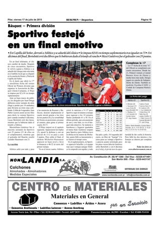 Pilar, viernes 17 de julio de 2015 RESUMEN • Deportes Página 19
CENTRO DE MATERIALES
Materiales en General
1ro en ServicioCementos • Ladrillos • Áridos • Acero
• Cementos Avellaneda • Ladrillos Latercer • Aceros Acerbrag
Acceso Norte km. 56 • Pilar • Tel. 0230-4431888 • Nextel: 649*2835 Panamericana km. 46,500 • Escobar • Tel. 03488-514141
1ro en Servicio
Básquet – Primera división
Sportivo festejó
en un final emotivo
•EnCapilladelSeñor,derrotóaAtléticoyseadueñódelclásico•Seimpuso82-81entiemposuplementariotrasigualaren73•A6
décimasdelfinal,Bertolottierródoslibresquelehubierandadoeltriunfoalrancho•MaxiGutiérrezfueelgoleadorcon25puntos.
En un final infartante, el clá-
sico cambió de dueño. Después
de cinco encuentros, Sportivo
le volvió a ganar a Atlético y se
adueñó del choque más relevante
en el ámbito local que se disputó
en la cancha de Honor y Patria de
Capilla del Señor.
En el duelo que abrió la 17º
y anteúltima fecha del torneo
Oficial de Primera división que
organiza la Asociación de Bás-
quet Zárate-Campana, el Rojo
se impuso por 82 a 81 en tiempo
suplementario.
Ante un buen marco de públi-
co, los dirigidos por Juan Ortega
debieron correr siempre de atrás
(llegó a perder por 14 unidades)
para llevarse un éxito muy cele-
brado.Afalta de 6 segundos, Juan
Pablo Cáceres anotó un tiro libre
para darle la ventaja Sportivo
pero cuando restaban 6 décimas,
Lucas Bertolotti erró dos lanza-
mientos que le hubieran dado el
triunfo a Atlético.
Maximiliano Gutiérrez fue el
máximo anotador de Sportivo
con 25 puntos (21 de ellos en
el complemento), mientras que
el goleador del Rancho resultó
Leandro Hasenauer con 21.
La acción
Atlético salió con todo y pese
a las ausencias de Romani y Ba-
llicora, dominó ampliamente el
cuarto inicial gracias a los tiros
de tres puntos (4) y la versatilidad
de Orsino en posiciones cercanas
al canasto, para ganar el primer
cuarto 26-13.
El Rojo mejoró en el capítulo
siguiente. Aparecieron los triples
(3), ajustó la defensa y con un
parcial de 13-2 se puso a solo
2 puntos. Pero sobre el final, el
tándem Michelini-Hasenauer
apareció en buen nivel y llevó
la distancia a 40-32 al cierre del
primer tiempo.
Ya en el tercer cuarto, Atlético
Completan la 17
La 17º fecha de la zona “A”
del Oficial se completará con
cuatro encuentros. Desde las
21, Peñarol visitará a Central
Buenos Aires de Zárate y
media hora más tarde, Derqui
jugará en cancha de Indepen-
diente de Zárate. También se
medirán Escobar-CADU y
Ciudad de Campana-Náutico
Zárate.
La ficha del juego
Atlético 81 Sportivo 82
F. Michelini (20)
L. Hasenauer (21)
Lucas Orsino (8)
Lucas Bertolotti (18)
L. Riambau (12)
J. M. González (2)
Germán Gómez
DT: Jorge Urquiza.
Federico Parodi
Francisco Ruiz (21)
M. Gutierrez (25)
J. Cruz Gallardo (6)
Cristian Arias (14).
Pablo Díaz (5)
Lautaro Scheffer (7)
J. Pablo Cáceres (3)
Gonzalo Michelini (1)
DT: Juan Ortega.
Árbitros: Martín Montaldo y Gustavo Blanco.
Parciales: 26-13, 14-19 (40-32), 21-18 (61-
50) y 12-23 (73-73). TS: 8-9 (81-82).
estiró la máxima a 51-37 pero
Sportivo supo levantarse a tiempo
para ingresar a los 10 minutos
finales perdiendo 61 a 50. En el
último período, aun con ausencias
de uno y otro lado, se vio el bás-
quet más atractivo. Se mataron a
bombazos y llegaron igualados
al tramo final. Gutiérrez empató
para Sportivo pero Atlético tuvo
la última en las manos de Miche-
lini, quien falló su lanzamiento y
se fueron al tiempo extra.
En el suplementario, en Sporti-
vo apareció Scheffer y el equipo
rojo sacó ventajas aunque Atléti-
co lo empardó con rapidez y todo
fue palo y palo. A 6 segundos del
cierre, un libre de “Juampi” Cá-
ceres puso en ventaja a Sportivo
y parecía asunto terminado pero
los pitos vieron falta de Gutiérrez
sobre Bertolotti y con 6 décimas
en el reloj, el pivote tuvo la opor-
tunidad de dar vuelta la historia.
Pero falló los dos intentos y los
festejos se tiñeron por completo
de rojo.
Todas las fotos en
www.diarioresumen.com.ar
Después de cinco encuentros, Sportivo le volvió a ganar a Atlético.
 