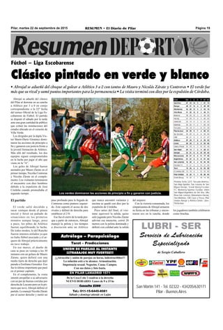 Página 19RESUMEN • El Diario de PilarPilar, martes 22 de septiembre de 2015
Fútbol – Liga Escobarense
Clásico pintado en verde y blanco
• Abrojal se adueñó del choque al golear a Atlético 3 a 0 con tantos de Mauro y Nicolás Zárate y Contreras • El verde fue
más que su rival y sumó puntos importantes para la permanencia • La visita terminó con diez por la expulsión de Córdoba.
Abrojal se adueñó del clásico
del Pilar al derrotar en su cancha
a Atlético por 3 a 0 en cotejo
correspondiente a la 22º fecha
del torneo Oficial de la Liga Es-
cobarense de Fútbol. El partido
se disputó el sábado por la tarde
ante una gran cantidad de público
que colmó las instalaciones del
estadio ubicado en el corazón de
Villa Verde.
Los dirigidos por la dupla Víc-
tor Marín-Darío Giménez domi-
naron las acciones de principio a
fin y ganaron con justicia frente a
la juvenil formación de Atlético.
Más allá del resultado, los dos
equipos siguen comprometidos
en la lucha por jugar el año que
viene en la “A”.
Los goles de Abrojal fueron
anotados por Mauro Zárate en el
primer tiempo, Nicolás Contreras
y Nicolás Zárate en el comple-
mento. Los visitantes terminaron
el encuentro con diez hombres
debido a la expulsión de José
Córdoba cuando promediaba el
segundo tiempo.
El partido
El verde salió decidido a
sacar ventajas desde el pitazo
inicial y forzó un puñado de
situaciones en los primeros
minutos aunque luego, poco
a poco, los pibes de Atlético
fueron equilibrando la lucha.
De todos modos, lo del Rancho
fueron intentos aislados ya que
no hubo fútbol asociado y el ar-
quero de Abrojal prácticamente
no tuvo trabajo.
En ese marco, el dueño de
casa se puso en ventaja a los 30
minutos con un golazo de Mauro
Zárate, quien definió con una
media tijera de derecha que dejó
parado a Emiliano González. Eso
fue lo último importante que pasó
en el primer capítulo.
En el complemento, la visita
intentó atropellar a su adversario
con un par de buenas corridas por
derecha de Lescano pero en la pri-
mera que tuvo, Abrojal definió el
partido. La manejó Nicolás Zárate
por el sector derecho y metió un
Tel.: 011-15-6445-8081
Sábado y domingo atiende en Luján
Consulta $200
De la Coca Cola 3 cuadras a la derecha
NUEVO HORARIO: Lunes de 9 a 15 hs
EN PILAR LAMADRID 1571
¡¡¡Atracción y unión de parejas en horas, indestructibles!!!
La solución está a tu alcance. Armonización.
Impotencia sexual. Negocios. Casas. Campos.
Con sus datos y foto basta.
UNION DE PAREJAS AL INSTANTE
¡¡¡TRABAJOS MUY FUERTES!!!
Tarot – Predicciones
Astrólogo – Parapsicólogo
pase profundo para la llegada de
Contreras como puntero izquier-
do. Este soportó el acoso de dos
rivales y definió de derecha para
establecer el 2-0.
Ese fue el cierre de la tarde por-
que a partir de entonces, Abrojal
manejó la pelota y los tiempos
a discreción ante un Atlético
San Martín 141 - Tel. 02322 - 434205/630171
Pilar - Buenos Aires
LUBRI - SER
Servicio de Lubricación
Especializado
de Sergio Caballero
que nunca encontró variantes y
encima se quedó con diez por la
expulsión de Córdoba.
Poco antes del final, el visi-
tante equivocó la salida, quiso
salir jugando pero Nicolás Zárate
adivinó esa intención, corrió 20
metros con la pelota dominada y
definió con calidad ante la salida
Próxima fecha (23º): Torcuato-América,
San Alejo-Sportivo, San Lorenzo de San
Miguel-Derqui, Grand Bourg-Escobar
FC, Monterrey-Sportivo Escobar, Unión
San Miguel-Argentinos de Del Viso, Villa
Rosa-San Lorenzo, Manzanares-Hacoaj,
Toro-Malvinas, CBE-Caza y Pesca, Pilar
Unidos-Abrojal y Atlético-Unión. Libre:
Flecha Azul.
los jugadores también celebraron
como hinchas.
del arquero.
Con la victoria consumada, los
simpatizantes deAbrojal armaron
su fiesta en las tribunas y encon-
traron eco en la cancha, donde
Los verdes dominaron las acciones de principio a fin y ganaron con justicia.
 