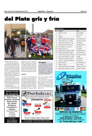 Página 19RESUMEN • DeportesPilar, jueves 24 de septiembre de 2015
Vendo Fondo
de Comercio
Trabajando a Pleno
Ropa Fina de
Jóvenes y Hombres
Pleno centro
Pte. Derqui
Anticipo y
mercadería a
balance
Forma de Pago
Anticipo
12 cuotas
sin interes
Consultar
Señor Alberto
0230-4489589
Petrussi y Melina Limousin.
Ala tarde fue el turno del estre-
no del equipo de Básquet feme-
nino de la divisional Cadetas de
la Escuela Municipal, que jugó
un partido muy equilibrado ante
Villarino y lo terminó perdiendo
28 a 22. Las dirigidas por Daniel
Oroná deberán esperar que hoy
Lamadrid derrote a Villarino y el
viernes superar a Lamadrid para
avanzar a semifinales.
El equipo alistó a Sol Moreno,
Carolina Sánchez, Micaela Ruiz,
Julieta Carrizo, Celina Ferrante,
Fiorella Gilardenghi, Ayelén Ve-
nus, Lara Trejo, Cristina Correa
y Casandra García.
Al cierre de esta edición se dis-
putaba la jornada del Atletismo
Especial con cuatro esperanzas
locales, mientras que el equipo
de Cadetas de Beach Voley de
la Escuela Municipal enfrentaba
a Olavarría y hoy lo hará contra
Adolfo Alsina. También hoy se
producirá el debut de la dupla
de Tenis Cadetas frente a Ezeiza.
Abuelos
El inicio de la actividad de
la categoría Adultos Mayores
(Abuelos) dejó sensaciones en-
contradas. La dupla de Pentatlón
que integran Enrique Basterrica
y Eduardo Mancini terminó la
primera jornada del Pentatlón en
la primera ubicación y aunque
falta mucho es una muy buena
del Plata gris y fría
Al instante
La información al instante
de lo que ocurre con los de-
portistas pilarenses en Mar
del Plata la podes encontrar
en la cuenta de Twitter (@
DeportesPilar) o la página de
la subsecretaría de Deportes
municipal en Facebook.
señal. La actividad continuará
hoy a partir de las 9.
Por el contrario, la pareja de
Tejo femenino que conforman
Rosa Campos y María Elena
Brachetti perdió en su presenta-
ción frente a Berazategui y hoy
se las verá con Bahía Blanca
desde las 9.
Los Abuelos de Pentatlón lideran mientras los Juveniles "A" de fútbol especial ganaron.
 
