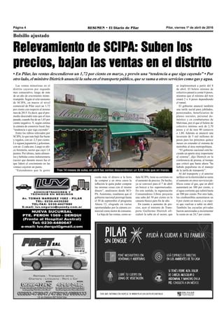 Pilar, viernes 1º de abril de 2016RESUMEN • El Diario de PilarPágina 4
Relevamiento de SCIPA: Suben los
precios, bajan las ventas en el distrito
Bolsillo ajustado
• En Pilar, las ventas descendieron un 1,72 por ciento en marzo, y prevén una “tendencia a que siga cayendo” • Por
otro lado, el ministro Dietrich anunció la suba en el transporte público, que se suma a otros servicios como gas y agua.
ñala SCIPA, tiene su correlato en
el aumento de precios. De hecho,
ya se convocó para el 7 de abril
un boicot a los supermercados.
En este sentido, la organización
Consumidores Libres proyecta
una suba del 50 por ciento en la
canasta básica para fin de año.
En cuanto a aumento de pre-
cios, ayer el ministro de Trans-
porte Guillermo Dietrich ofi-
cializó la suba en el sector, que
Tras 14 meses de suba, en abril las ventas descendieron un 0,69 más que en marzo.
se implementará a partir del 8
de abril. El boleto mínimo de
colectivo pasará a costar 6 pesos,
mientras que el mínimo del tren
estará 2 o 4 pesos dependiendo
el ramal.
El gobierno anunció también
una tarifa social para jubilados,
pensionados, beneficiarios de
planes sociales, personal do-
méstico y ex combatientes de
Malvinas, por el que el boleto de
colectivo mínimo será de 2,70
pesos y el de tren 90 centavos
o 1,80. Además se anunció una
inversión de 5 mil millones de
pesos para los próximos quince
meses en extender el sistema de
metrobús al área metropolitana.
“El gobierno nacional está ha-
ciendo un aporte muy importante
al sistema”, dijo Dietrich en la
conferencia de prensa, al tiempo
que criticó que hasta ahora “ha
habido populismo en el manejo
de la tarifa de transporte”.
Al del transporte y el anterior
tarifazo en la electricidad se suma
el aumento en otros servicios pú-
blicos como el gas, que en abril
aumentará un 300 por ciento, o
el agua corriente que subirá hasta
un 500 por ciento. Por otro lado,
los combustibles aumentaron un
6 por ciento en marzo, y se espe-
ra que vuelvan a subir en abril.
También las escuelas privadas
fueron autorizadas a incrementar
la cuota en un 24,7 por ciento.
Las ventas minoristas en el
distrito cayeron por segundo
mes consecutivo, luego de más
de un año de crecimiento ininte-
rrumpido. Según el relevamiento
de SCIPA, en marzo el nivel
comercial de Pilar cayó un 1,72
por ciento con respecto al mismo
mes de 2015. Es decir, que el pro-
medio descendió más que el mes
pasado, cuando fue de un 1,03 por
ciento negativo. Y, según estima
la cámara de comercio local, hay
“tendencia a que siga cayendo”.
Entre los rubros relevados por
SCIPA, lo que más bajó fue bazar
y regalos, con un -2,5 por ciento.
Le siguen juguetería y golosinas,
con un -2 cada uno. Luego se ubi-
ca ferretería, sector que cayó 1,8
puntos. Por último, tanto alimen-
tos y bebidas como indumentaria
(sector que durante meses fue el
que lideró el crecimiento en las
ventas) cayeron un punto.
“Entendemos que la gente
cuida más el dinero a la hora
de comprar y en otros casos la
inflación le quita poder comprar
las mismas cosas con el mismo
dinero”, analizaron desde SCI-
PA. Asimismo, resaltaron que el
gobierno nacional prorrogó hasta
el 30 de septiembre el programa
Ahora 12, elogiado en varias
oportunidades por la cámara co-
mercial como motor de consumo.
La baja de las ventas, como se-
 