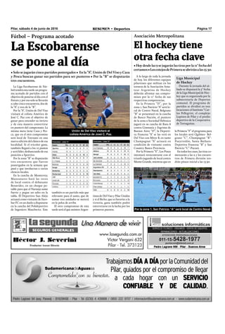 Pilar, sábado 4 de junio de 2016 RESUMEN • Deportes Página 17
A lo largo de toda la jornada
de hoy, los diferentes equipos
pilarenses que militan en los
torneos de la Asociación Ama-
teur Argentina de Hockey
deberán afrontar sus compro-
misos por la 11° fecha de sus
respectivas competencias.
En la Primera “D”, por la
zona 1, San Patricio “A” será lo-
cal de Centro Naval, Belgrano
“B” se presentará en la cancha
de Banco Nación, el puntero
de la zona 2 Sociedad Hebraica
jugará en su cancha de Ruta 8
contra Gimnasia y Esgrima de
Buenos Aires “D”, la Deporti-
va Francesa “A” se las verá en
Del Viso con Mitre B, en tanto
Champagnat “A” actuará en
condición de visitante contra
Country Banco Provincia.
Por la Primera “E”, Los Pinos
intentará reencontrarse con el
triunfo jugando de local contra
Monte Grande, mientras que en
Por la zona 1, San Patricio “A” será local de Centro Naval.
Asociación Metropolitana
•Hoydesdelas9sejugaránlastirasporla11°fechadel
certamen•LoscotejosdePrimeraseabriránalas15.30.
El hockey tiene
otra fecha clave
Fútbol – Programa acotado
• Solo se jugarán cinco partidos postergados • En la “A”, Unión de Del Viso y Caza
y Pesca buscan ganar sus partidos para ser punteros • Por la “B” se disputarán
tres encuentros.
La Escobarense
se pone al día
Unión de Del Viso visitará al
colista América de José C. Paz.
La Liga Escobarense de Fút-
bol tendrá esta tarde un progra-
ma acotado de partidos con el
objetivo de ponerse al día con el
ﬁxture y por eso solo se llevarán
a cabo cinco encuentros, dos de
la “A” y tres de la “B”.
Por la “A”, Unión de Del Viso
visitará al colista América de
José C. Paz con el objetivo de
ganar para extender su invicto
y de esta manera convertirse
en puntero del campeonato. La
misma meta tiene Caza y Pes-
ca, que en el otro compromiso
será local de Torcuato en una
nueva edición del clásico de esa
localidad. Si el tricolor gana,
también llegará a los 12 puntos
y será líder, desbancando de esa
posición a Sportivo.
Por la zona “B” se disputarán
tres encuentros que fueron
postergados en la semana que
pasó y que involucran a varios
elencos locales.
En la cancha de Monterrey,
Manzanares hará las veces
de local contra el debutante
Benavídez, en un choque po-
table para que el Naranja sume
fuerte y pegue un salto en la
tabla. El Deportivo San Alejo
actuará como visitante de Esco-
bar FC en un duelo a disputarse
en la cancha del Polideportivo
de Ingeniero Maschwitz. Este
Liga Municipal
de Hockey
Durante la jornada del sá-
bado se disputará la 5° fecha
de la Liga Municipal de Hoc-
key que es organizada por la
subsecretaría de Deportes
comunal. El programa de
partidos se dividirá en tres
locaciones: el Instituto “Car-
los Pellegrini, el complejo
Lupinos de Pilar y el predio
deportivo de la Cooperativa
de Tortuguitas.
la Primera “F” el programa para
los locales será Quilmes- Bel-
grano “C”, Champagnat “B”-
Pueyrredón, Santa Bárbara-
Deportiva Francesa “B” y San
Patricio “C”-Pucará.
En todos los casos, las tiras co-
menzarán a las 9 y los encuen-
tros de Primera división ten-
drán pitazo inicial a las 15.30.
también es un partido más que
relevante para el santo, que de
sumar tres unidades se meterá
en la pelea de arriba
El otro compromiso de esta
tarde será el que animen Argen-
tinos de Del Viso y Pilar Unidos
y si el Bicho, que es favorito a la
victoria, gana también podrá
entreverarse en la lucha por los
primeros puestos.
 