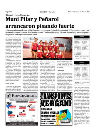 Pilar, miércoles 12 de abril de 2017RESUMEN • DeportesPágina 18
• Las municipales golearon a Malvinas 62 a 14, en tanto Peñarol dio cuenta de El Porvenir 52 a 33 • La 1°
fecha del certamen también dejó las victorias de Timón de Jáuregui y Zárate • Buen nivel y buena respuesta
del público en la apertura del certamen.
Muni Pilar y Peñarol
arrancaron pisando fuerte
Básquet – Liga Municipal
Concuatrointeresantesparti-
dos, el último domingo se puso
en marcha la primera edición
de la Liga Municipal de Básquet
Femenino, el certamen que es
organizado por la subsecretaría
de Deportes comunal a través
de la Escuela Municipal de la
disciplina.
La 1° fecha se disputó en el
gimnasio del club Arenal de
Ingeniero Maschwitz ante una
buena cantidad de público, que
se fue renovando a lo largo de
una jornada tan larga como
atractiva.
La jornada inicial de la com-
petencia dejó como ganadores
a Peñarol de Pilar, Timón de
Jáuregui, la Escuela Municipal
de Básquet Femenino (Muni
Pilar) y Zárate.
“Estábamos muy expectantes
por el arranque del torneo y la
verdad que fue una muy linda
primera fecha. Se vieron parti-
dos muy interesantes, de buen
nivel y no tenemos dudas que la
Liga seguirá creciendo”, consi-
deró la subsecretaria de Depor-
tes local, Florencia Donatti.
Éxitos locales
En el duelo que abrió la jor-
nada, Peñarol de Pilar dio una
muestra de poderío y derrotó
a El Porvenir de José C. Paz por
52 a 33. El equipo dirigido por
Martín Regner arrancó con
todo y de la mano de María
Eugenia Aguirre (5), Delfina
González (10) y Mariana Man-
cini (13) metieron un parcial de
20-8 en el primer cuarto para
establecer una diferencia que ya
sería indescontable. Al ﬁnal del
primer tiempo llegaron 33 a 19.
La historia fue mucho más
equilibrada en el complemento,
sobre todo porque las albiceles-
tes sacaron el pie del acelerador
y tuvieron algunos problemas
para llegar al gol pese al buen
trabajo de Claudia Caballero
(10).Detodosmodos,lavictoria
pilarense nunca corrió peligro
y Peñarol acabó venciendo 52
a 33. La máxima anotadora de
El Porvenir fue Haydee Díaz,
autora de 15 puntos.
El otro elenco local que ganó
en el estreno fue Muni Pilar, que
no tuvo piedad con Malvinas
Argentinas y le ganó 62 a 14,
marcando claras diferencias
entre un equipo y otro.
El partido duró 10 minutos
ya que al término del primer
período las pilarenses ganaban
21-6 y el juego estaba liquidado.
Ese primer lapso fue dominado
por la ﬁgura de Micaela Ruiz,
a la postre goleadora del pleito
con 14 puntos.
Luego la historia terminó
siendo muy sencilla para las de
Daniel Oroná, que secaron al
extremo a las visitantes y a la
vez mostraron buen poder de
Oroná, quien aplicó 6 unidades.
En el partido que completó la
jornada, Zárate empezó pisan-
do fuerte y arrolló a Arenal de
Ingeniero Maschwitz por 64 a
28. Las orientadas por Lucas
Riquelme jugaron un partidazo
y ya al ﬁnal de los primeros 20
minutos ganaban 35 a 11. Con
ese escenario, el segundo tiem-
po fue casi un trámite pero las
Indias nunca sacaron el pie del
acelerador y terminaron cele-
brando sin problemas.
Las goleadoras zarateñas fue-
ron Carla Tellio (22), Sofía
Aguilar(10)yAgustinaFerreyra
(10), mientras que en Arenal
resaltaron Gabriela Cos (11) y
Linda Rodríguez (9.
La próxima fecha se disputará
el 23 de abril en el club Peñarol
y ese día jugarán Arenal-Mal-
vinas, Las Gonzas-El Cruce,
Timón-Zárate y Peñarol-Muni
Pilar, quedando libre El Por-
venir.
fuego.OtrasdestacadasenMuni
Pilar fueron Daniela Kohan (13)
y Gisele Ramos (9), en tanto
Noelia Lugones (6) fue la mejor
en Malvinas.
Candidatos
Timón de Jáuregui fue otro
de los que arrancó con victoria,
al doblegar a El Cruce de José C.
Paz por 43 a 26. Las del partido
de Luján basaron su éxito endos
excelentes parciales (el segundo
y último cuarto) y acabaron
ganando con suﬁciencia.
NoelíMartínezaplicó19pun-
tos y fue la artillera del ganador,
en tanto Gimena Fernández
aportó11.PorelladodeElCruce
la más destacada fue Mónica
Parciales: 20-8, 13-11 (33-19),
6-7 (3926) y 13-7 (52-43).
Síntesis
Peñarol ElPorvenir
4- M. Arias (2)
5- E. Mancini (6)
6- F. Herrada
7- A. Romero
8- D. González (10)
9- M. Mancini (13)
10- S. Tabarez (3)
11- R. Caparroz (2)
12- E. Mancini (4)
13- C. Caballero (10)
15-M.Gentiluomo(2)
DT: Martín Regner
0-H. Díaz (15)
4- B. Rojas (2)
5- M. Meza
6- F. Retamozo (8)
7- S. Cardozo (8)
8- N.Gómez
9- K. Moyano
DT: FedericoTornielli
Parciales: 21-6, 13-2 (34-8), 16-0
(50-8) y 12-6 (62-14).
Síntesis
MuniPilar Malvinas
4- C. Sánchez (4)
5- Y. Ugalde (5)
7- D. Kohan (13)
8- G.Maciel (4)
9- G. Ramos (9)
10- M. Villalba
11- K. Rodríguez (4)
13- V.Rodríguez (4)
14- M. Ruiz (14)
15- P.Lucero (5)
DT: Daniel Oroná
4- S. Molina (2)
6- V. Atencio
7- P. Gutiérrez
9- S. Palavecino
10- C.Casas (2)
11- M.Mogo (2)
13- M.Reynoso
14- M. Tasillo (2)
15- N. Lugones (6)
44- D. Berlingieri
DT: Viviana Atencio
La próxima fecha se disputará el 23 de abril en el club Peñarol.
 