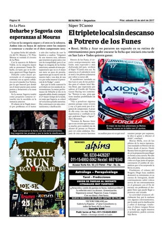 Pilar, sábado 22 de abril de 2017RESUMEN • DeportesPágina 18
Pedir turno al Tel.: 011-15-6445-8081
Sábado y domingo atiende en Luján
Consulta $300
VICTOR VERGANI 501
Galería La Esquina - 2º piso Consultorio 13
todos los lunes de 8 a 13 horas
NUEVA DIRECCIÓN EN PLENO CENTRO DE PILAR
¡¡¡Atracción y unión de parejas en horas, indestructibles!!!
La solución está a tu alcance. Armonización.
Impotencia sexual. Negocios. Casas. Campos.
Con sus datos y foto basta.
UNION DE PAREJAS AL INSTANTE
¡¡¡TRABAJOS MUY FUERTES!!!
Tarot – Predicciones
Astrólogo – Parapsicólogo
Súper TC2000
Eltripletelocalsindescanso
a Potrero de los Funes
• Rossi, Milla y Azar no pararon un segundo en su rutina de
entrenamientos para poder encarar la fecha que iniciará esta tarde
en San Luis • Todos quieren ganar.
Potrero de los Funes, el cir-
cuito semipermanente más
lindo, más esperado y más
disfrutado del país, recibirá
al Súper TC2000 otra vez. Su
ausencia en el calendario 2016
se notó y los pilotos aclamaron
por volver a correr allí.
El autódromo instalado en
San Luis es uno de los preferi-
dos para el volante local Ma-
tías Rossi, que expectante por
subirse al Corolla del Toyota
Gazoo Racing nos comenta-
ba: “Potrero es una pista que
tiene muchas posibilidades de
sobrepaso”.
“Voy a penalizar algunos
puestos porque estoy tercero
y voy a ir para atrás por el ré-
gimen de campeonato. A pesar
de ello estoy con muy buenas
expectativas y conﬁado en lo
que podemos llegar a lograr”,
dijo a Resumen.
“Venimos de Buenos Aires
que es un circuito que nos cues-
ta mucho, pero también me da
aliento de pensar en Potrero
para ver como andamos. Des-
pués de esta carrera haremos
Deharbe y Segovia con
esperanzas al Mouras
En La Plata
• Uno en la categoría mayor y el otro en la telonera.
Ambos irán en busca de meterse entre los mejores
y comenzar a escalar en el duro campeonato 2017.
La quinta fecha del calenda-
rio del TC Mouras y TC Pista
Mouras se traslada al circuito
de La Plata.
Con la ausencia de Roberto
Videle, en la categoría mayor
solo se presentará Tomás De-
harbe, en tanto que en la telo-
nera, aparecerá Diego Segovia.
Deharbe como mejor po-
sicionado en el campeonato,
continúa con su aporte solida-
rio con el comedor Los Toritos,
por lo que buscará por donde
sea el mejor puesto para sumar
puntos y donaciones a la causa
benéﬁca.
En la menor, Segovia tendrá
como propósito tomarse re-
vancha tras lo sucedido en la
instancia anterior.
El volante de la Dogde deser-
tó por problemas en el motor
a solo dos vueltas de caer la
bandera a cuadros. “Llegamos
de una manera rara, sabemos
que tenemos un gran auto y eso
nos da tranquilidad, pero el no
llegar en ninguna de las fechas
anteriores, sumado al tema pre-
supuestario que no es el mejor
nos mete un poco de presión,
esperemos que la suerte esté de
nuestro lado y nos deje de una
vez por todas mostrar el poten-
cial de la Dodge”, contó.
Ayer por la tarde comenzó la
actividad con tres tandas de en-
trenamientos. La mejor perfor-
mance de Deharbe se dio en la
segundasalida,dondeconsiguió
el 11º mejor tiempo de la tanda,
en tanto que Segovia, se colocó
13º en la única prueba matutina.
Hoy continuará con más entre-
namientos y clasiﬁcación.
un análisis para ver en qué nivel estamos porque por supuesto,
la idea es ganar y obtener el
título”, concluyó.
Matías Milla, otro de los
pilotos de la marca japonesa,
está instalado en Potrero de los
Funes desde el jueves. Desde
Buenos Aires no paró un segun-
do en la preparación para llegar
en forma a esta carrera. No solo
ello, subió a las redes sociales un
video en el que junto al equipo,
entrenaron el cambio de neu-
máticos por si los sorprende la
lluvia en pista.
Finalmente, el volante del
Peugeot, Diego Azar, también
demostró su entusiasmo en su
cuenta de Instagram, donde
continuamente subió videos
acerca de sus entrenamientos
en el gimnasio con el fin de
encarar sin problemas el des-
gaste físico que puede llegar a
provocar este trazado.
La actividad arrancará oﬁ-
cialmente hoy por la mañana
con algunos entrenamientos,
por la tarde será la clasiﬁcación
y sobre el domingo, tendre-
mos el clásico tanques llenos
y la ﬁnal, que según muestra
el pronóstico, podría correrse
bajo lluvia.
El mejor de los tres pilarenses es Matías
Rossi, tercero en la tabla con 21 puntos.
Ayer comenzaron la fecha con los entrenamientos.
Hoy seguirán las pruebas y por la tarde la clasificación.
 