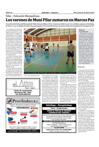 Pilar, jueves 27 de abril de 2017RESUMEN • DeportesPágina 18
Pedir turno al Tel.: 011-15-6445-8081
Sábado y domingo atiende en Luján
Consulta $300
VICTOR VERGANI 501
Galería La Esquina - 2º piso Consultorio 13
todos los lunes de 8 a 13 horas
NUEVA DIRECCIÓN EN PLENO CENTRO DE PILAR
¡¡¡Atracción y unión de parejas en horas, indestructibles!!!
La solución está a tu alcance. Armonización.
Impotencia sexual. Negocios. Casas. Campos.
Con sus datos y foto basta.
UNION DE PAREJAS AL INSTANTE
¡¡¡TRABAJOS MUY FUERTES!!!
Tarot – Predicciones
Astrólogo – Parapsicólogo
Listas de casamiento
Rivadavia 526 - Pilar
Tel. 0230-4420754
bazar - regalos
•LoschicosdelaEscuelaMunicipaldeVoleyvisitaronMarcosPazyvencieronenSub13y15•Lostricolorescayeronenlosduelos
de Sub 17 y 19 y el choque de Sub 21 fue postergado • En la rama femenina, las chicas sufrieron el poderío de Tortuguitas “B”.
Los varones de Muni Pilar sumaron en Marcos Paz
Los equipos masculinos de
la Escuela Municipal de Voley
repartieron puntos en su visita
a Marcos Paz, en choques co-
rrespondientes a la 6° fecha del
torneo de nivel “C” de caballe-
ros que organiza la Federación
MetropolitanadeVoley(FMV).
Los pilarenses vencieron en
los dos duelos que abrieron la
jornada, en las categorías Sub
13 y 15, mientras que los dueños
de casa festejaron triunfos en
las divisionales Sub 17 y 19. El
cotejo de la división Sub 21 se
suspendió por un prolongado
corte de electricidad y deberá
ser reprogramado.
Con estos resultados, Muni
Pilar llegó a los 39 puntos y
quedó14°enlatablageneral que
es liderada por Vélez Sarsﬁeld
“B” con 60 unidades. El podio
lo completan Defensores de
Moreno con 58 puntos y La
Matanza con 56.
La tira se abrió con otra bue-
na producción de los chicos de
la categoría Sub 13 de Pilar, que
dominaron de principio a ﬁn
y terminaron venciendo por 2
sets a 0, con parciales de 25 a 9
Voley – Federación Metropolitana
y 25 a 17. De esta forma, los tri- colores llegaron a los 6 puntos
y se mantienen 10° en su tabla.
También fue muy contun-
dente el andar del equipo de la
divisional Sub 15 de Muni Pilar.
La escuadra pilarense volvió a
lucir en buen nivel y ganó có-
modamente por 3 a 0. En este
caso los parciales fueron 25-18,
25-8 y 25-12 y Pilar se ubica 1°
en las posiciones con 8 puntos.
Los otros dos encuentros que
alcanzaron a disputarse antes
del corte de energía ﬁnalizaron
con victorias para los dueños
de casa. Marcos Paz luchó y
venció por 3 a 0 en Sub 17 con
parciales de 25-20, 25-20 y 25-
17, mientras que en Sub 19 el
éxito de los paceños, que dieron
vueltauncomienzoadverso,fue
por 3 sets a 1. En ese duelo los
parciales fueron 19-25, 25-21,
25-15 y 25-19.
En Sub 17 Muni Pilar se ubica
15° en la tabla de valores con 6
puntos, mientras que marcha
14° en Sub 19 con 8 unida-
des. El próximo sábado, por
la 7° fecha, los dirigidos por
los profesores Andrés Ligo-
rria, Arturo Carey y Mariano
Cecchi serán locales de San
Fernando a partir de las 10.30
y en el gimnasio del Instituto
Almafuerte de Pilar.
Femenino
A las que no les fue tan bien
fue a las chicas de las formativas
femeninas de Muni Pilar, que
recibieron en el Almafuerte
al poderoso Tortuguitas “B” y
cayeron en todos los duelos de
la tira válida por la 6° fecha del
nivel “E” de la FMV.
La visita se impuso 2 a 0 pero
trabajosamente en la categoría
Sub 13 con parciales de 25-17
y 25-13 por lo que Pilar quedó
5° en la tabla con 5 puntos. La
victoria tortuguitense en Sub
15 (las pilarenses son 9° con 5
unidades) fue más cómoda ya
que acabó 3-0 pero con capítu-
los de 18-8, 18-7 y 18-4.
En el choque de Sub 17, la
visita venció 3-0 (18-12, 18-11 y
18-11) y las de nuestro distrito
quedaron 12° con 5 puntos,
mientras que las naranjas repi-
tieron el festejo en Sub 19. Fue 3
a 0 con parciales de 18-12, 18-12
y 18-11 y las tricolores quedaron
8° con 7 puntos.
Finalmente, Tortuguitas se
llevó la victoria en la categoría
Sub 21 por 3 a 0. En este caso los
parciales fueron 18-10, 18-11 y
18-9 y Pilar se acomodó 8° en las
posiciones con 7 puntos.
En la tabla general manda
CAFA con 60 unidades y Tortu-
guitas aparece como escolta con
un punto menos. Muni Pilar
es 9° con 29 puntos. El sábado
venidero, las dirigidas por el
profesor José María Giménez
serán visitantes de Morón “B”
a partir de las 12.
Básquet:
Cayó Peñarol
Cerrando la 1° fecha de
la Primera “B” del torneo
Oﬁcial de Primera división
de la Asociación de Básquet
Zárate-Campana, Sporti-
vo Escobar “B” derrotó a
Peñarol por un ajustado
68 a 66 y con dos tiros li-
bres de Matías Basso en la
jugada ﬁnal. El equipo de
Mauro Gentiluomo formó
con Enuel Casquero (19),
Francisco Cannito, Gui-
llermo Perrone (2), Fede-
rico Muller (13), Fernando
Galvagno, Nicolás Oscariz
(14), Nahuel Iturbe (5),
Leandro Basterrica (11),
Jonatan Henriques, Alan
Pérez, Ezequiel Martínez
(2) y Alejo Calderón.
Con estos resultados, Muni Pilar llegó a los 39 puntos y quedó 14° en la tabla general.
 