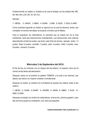 VALDES ECHEAGARAY ITZEL GUADALUPE7.-D
Posteriormente se realizó un dictado en el cual se trabajó con las silabas MA, ME,
MI, MO, MU y SA, SE, SI, SO, SU.
Ejemplo:
1.- MESA. 2.- MASA. 3.-MISA. 4.-SUMA. 5.-MIA. 6.-SUSI. 7.-ESA. 8.-AMO.
Como actividad siguiente se realizó un ejercicio en el cual los alumnos tenían que
completar el nombre del objeto de acuerdo a la letra que le faltaba.
Para la asignatura de matemáticas, la actividad que se realizó fue de lo más
entretenida, tanto que hasta termine contestándola. Las instrucciones eran colorear
dependiendo el total de puntos que tenía cada ficha de domino, ejemplo: verde = 5
puntos. Rojo= 6 puntos, amarillo= 7 puntos, azul= 4 puntos, Café= 3 puntos, rosa:
9 puntos, morado= 8 puntos.
Miércoles 2 de Septiembre del 2015.
El día de hoy se comenzó con un repaso del día anterior, la maestra inicio con el
sonido de las letras del abecedario.
Después coloco en el pizarrón la palabra TOMATE y le pidió a los alumnos que
dijeran que decía y la mayoría contesto correctamente.
Después se realizó un dictado con la finalidad de repasar las silabas vistas el dia
anterior.
1.- MESA 2.- SUMA 3.-SUMO 4.- ASOMA 5.- MAMI 6.- MIMO 7.-SUSI 8.-
AMO 9.-EMA
Después se trabajó con el libro de matemáticas, el tema fue ¿Somos iguales?, para
ello de forma grupal se contestaron una serie de preguntas.
 