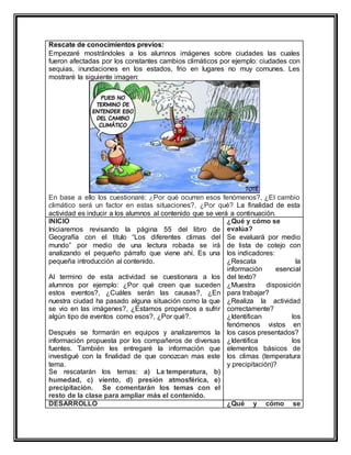 Rescate de conocimientos previos: 
Empezaré mostrándoles a los alumnos imágenes sobre ciudades las cuales 
fueron afectadas por los constantes cambios climáticos por ejemplo: ciudades con 
sequias, inundaciones en los estados, frio en lugares no muy comunes. Les 
mostraré la siguiente imagen: 
En base a ello los cuestionaré: ¿Por qué ocurren esos fenómenos?, ¿El cambio 
climático será un factor en estas situaciones?, ¿Por qué? La finalidad de esta 
actividad es inducir a los alumnos al contenido que se verá a continuación. 
INICIO 
Iniciaremos revisando la página 55 del libro de 
Geografía con el título “Los diferentes climas del 
mundo” por medio de una lectura robada se irá 
analizando el pequeño párrafo que viene ahí. Es una 
pequeña introducción al contenido. 
Al termino de esta actividad se cuestionara a los 
alumnos por ejemplo: ¿Por qué creen que suceden 
estos eventos?, ¿Cuáles serán las causas?, ¿En 
nuestra ciudad ha pasado alguna situación como la que 
se vio en las imágenes?, ¿Estamos propensos a sufrir 
algún tipo de eventos como esos?, ¿Por qué?. 
Después se formarán en equipos y analizaremos la 
información propuesta por los compañeros de diversas 
fuentes. También les entregaré la información que 
investigué con la finalidad de que conozcan mas este 
tema. 
Se rescatarán los temas: a) La temperatura, b) 
humedad, c) viento, d) presión atmosférica, e) 
precipitación. Se comentarán los temas con el 
resto de la clase para ampliar más el contenido. 
¿Qué y cómo se 
evalúa? 
Se evaluará por medio 
de lista de cotejo con 
los indicadores: 
¿Rescata la 
información esencial 
del texto? 
¿Muestra disposición 
para trabajar? 
¿Realiza la actividad 
correctamente? 
¿Identifican los 
fenómenos vistos en 
los casos presentados? 
¿Identifica los 
elementos básicos de 
los climas (temperatura 
y precipitación)? 
DESARROLLO ¿Qué y cómo se 
 