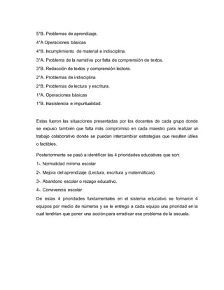 5°B. Problemas de aprendizaje.
4°A Operaciones básicas
4°B. Incumplimiento de material e indisciplina.
3°A. Problema de la narrativa por falta de comprensión de textos.
3°B. Redacción de textos y comprensión lectora.
2°A. Problemas de indisciplina
2°B. Problemas de lectura y escritura.
1°A. Operaciones básicas
1°B. Inasistencia e impuntualidad.
Estas fueron las situaciones presentadas por los docentes de cada grupo donde
se expuso también que falta más compromiso en cada maestro para realizar un
trabajo colaborativo donde se puedan intercambiar estrategias que resulten útiles
o factibles.
Posteriormente se pasó a identificar las 4 prioridades educativas que son:
1-. Normalidad mínima escolar
2-. Mejora del aprendizaje (Lectura, escritura y matemáticas).
3-. Abandono escolar o rezago educativo.
4-. Convivencia escolar
De estas 4 prioridades fundamentales en el sistema educativo se formaron 4
equipos por medio de números y se le entrego a cada equipo una prioridad en la
cual tendrían que poner una acción para erradicar ese problema de la escuela.
 