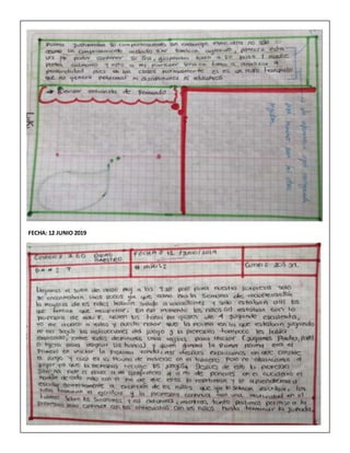 FECHA: 12 JUNIO 2019
 