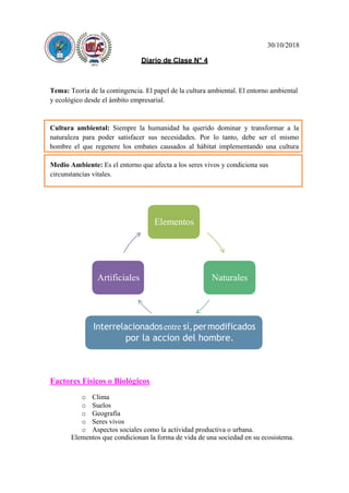 30/10/2018
Diario de Clase N° 4
Tema: Teoría de la contingencia. El papel de la cultura ambiental. El entorno ambiental
y ecológico desde el ámbito empresarial.
Factores Físicos o Biológicos
o Clima
o Suelos
o Geografía
o Seres vivos
o Aspectos sociales como la actividad productiva o urbana.
Elementos que condicionan la forma de vida de una sociedad en su ecosistema.
Medio Ambiente: Es el entorno que afecta a los seres vivos y condiciona sus
circunstancias vitales.
por la accion del hombre.
Cultura ambiental: Siempre la humanidad ha querido dominar y transformar a la
naturaleza para poder satisfacer sus necesidades. Por lo tanto, debe ser el mismo
hombre el que regenere los embates causados al hábitat implementando una cultura
ambiental.
Elementos
Artificiales Naturales
 