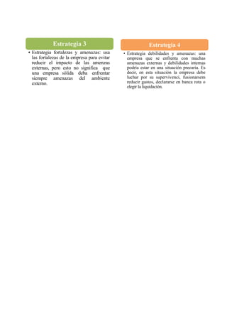 • Estrategia fortalezas y amenazas: usa
las fortalezas de la empresa para evitar
reducir el impacto de las amenzas
externas, pero esto no significa que
una empresa sólida deba enfrentar
siempre amenazas del ambiente
externo.
• Estrategia debilidades y amenazas: una
empresa que se enfrenta con muchas
amenazas externas y debilidades internas
podría estar en una situación precaria. Es
decir, en esta situación la empresa debe
luchar por su supervivenci, fusionarsem
reducir gastos, declararse en banca rota o
elegir la liquidación.
Estrategia 3 Estrategia 4
 